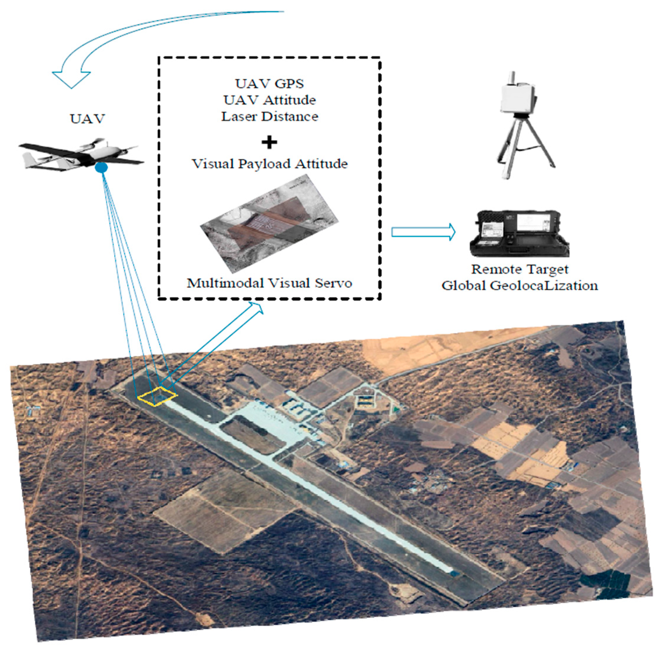 Remotesensing 17 02426 g001