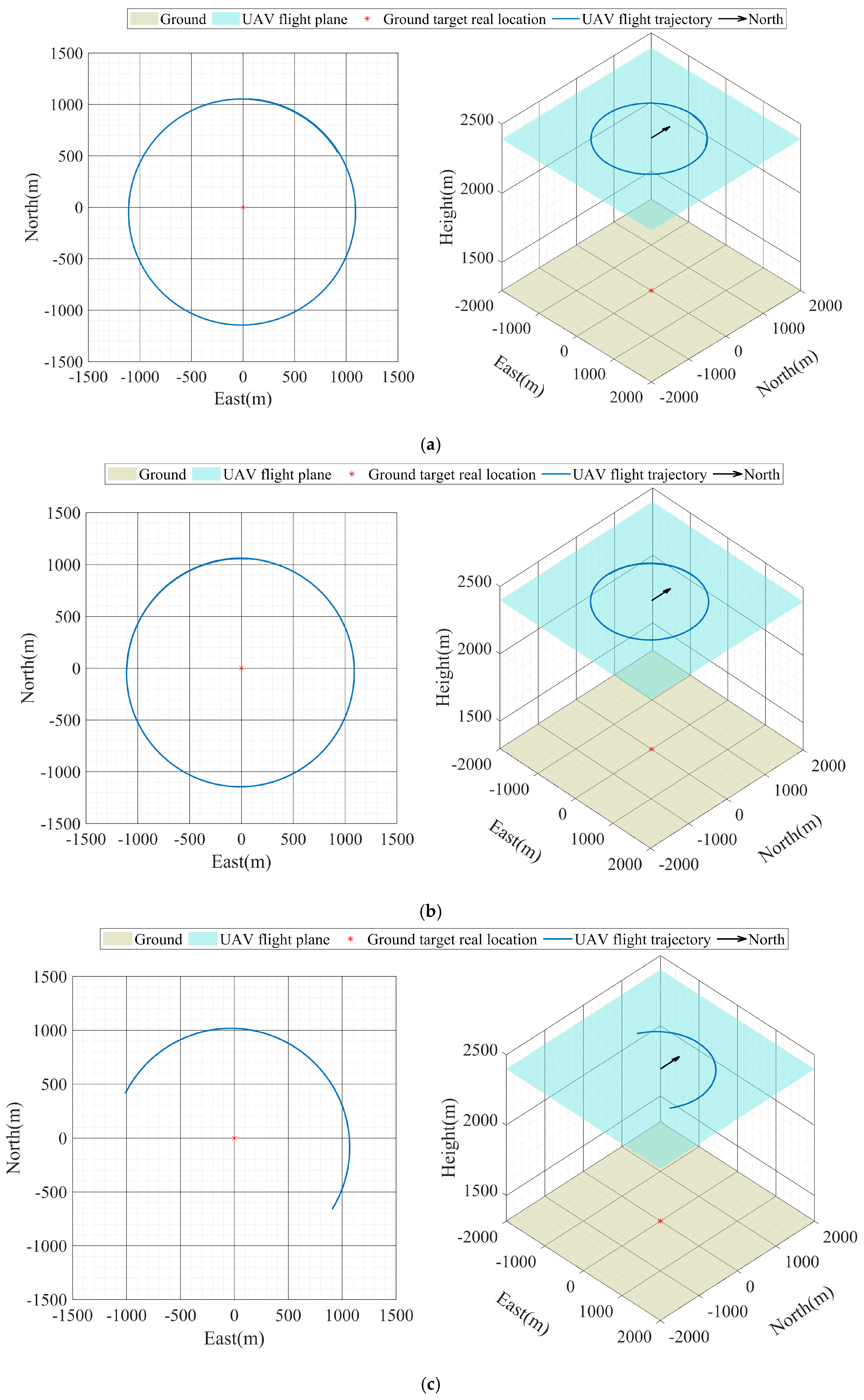 Remotesensing 17 02426 g003a