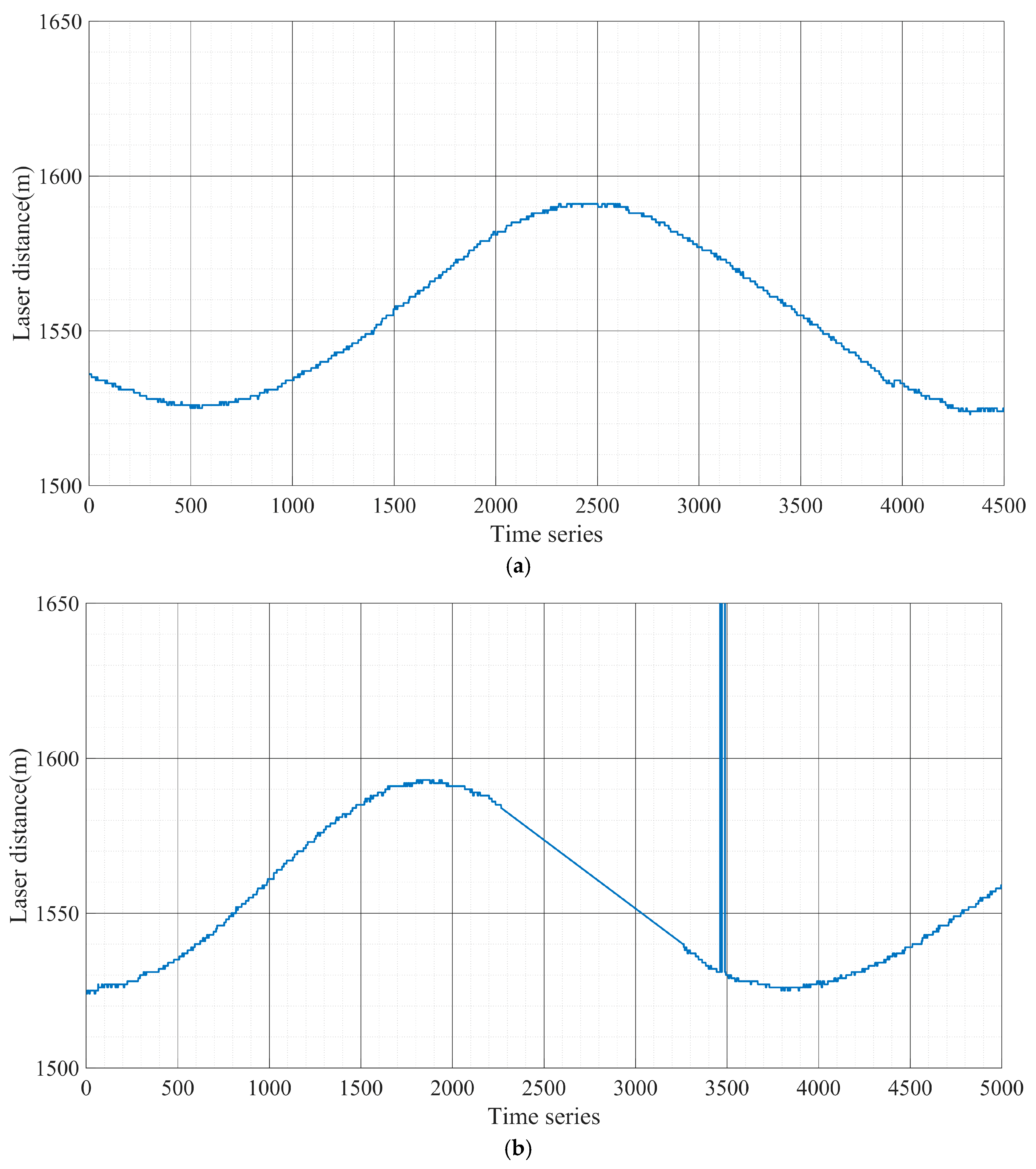 Remotesensing 17 02426 g004a