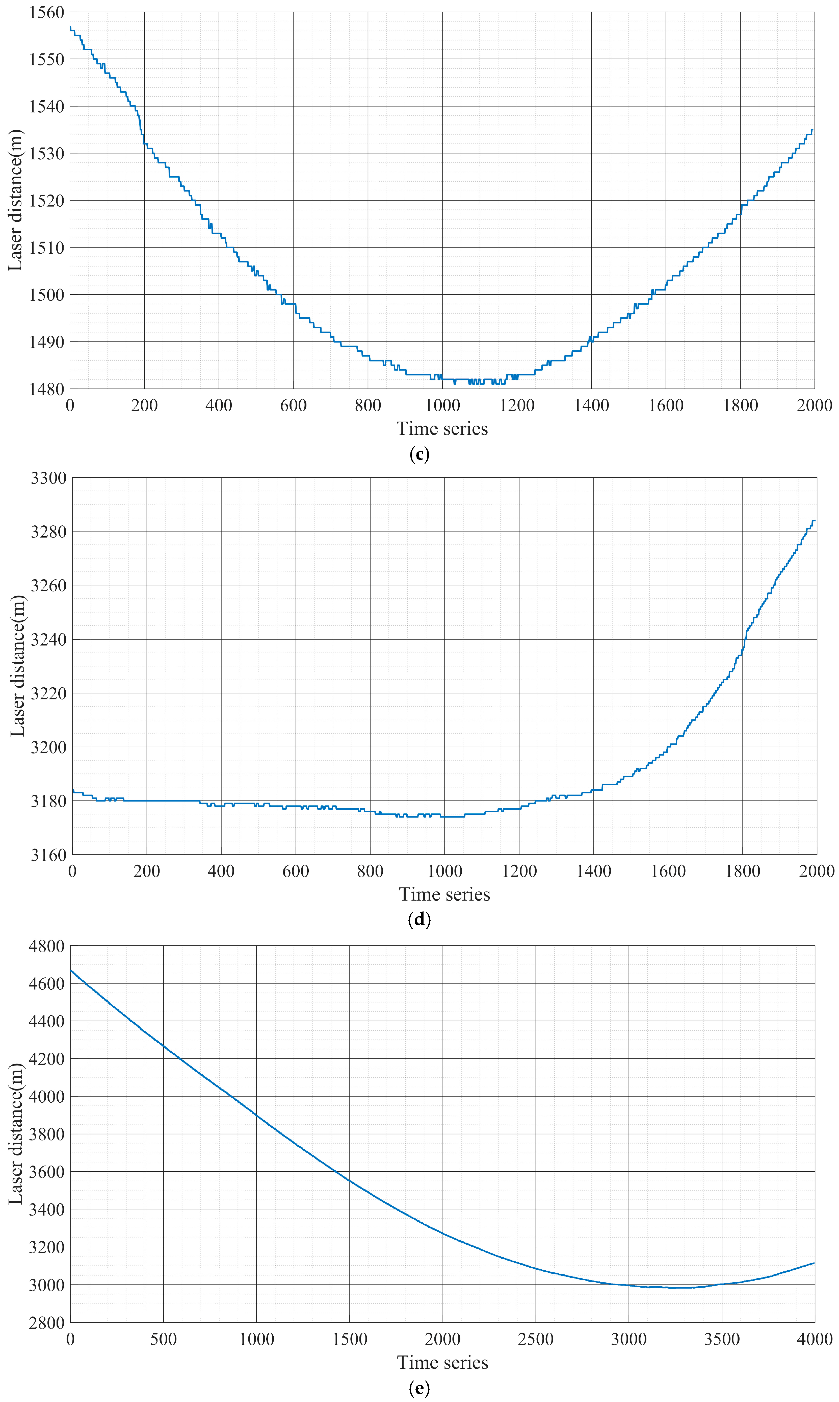 Remotesensing 17 02426 g004b