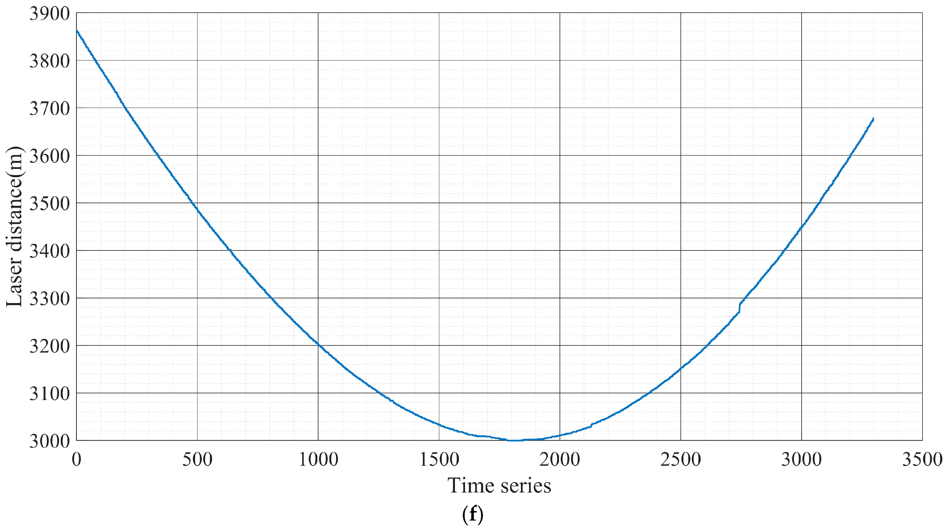 Remotesensing 17 02426 g004c