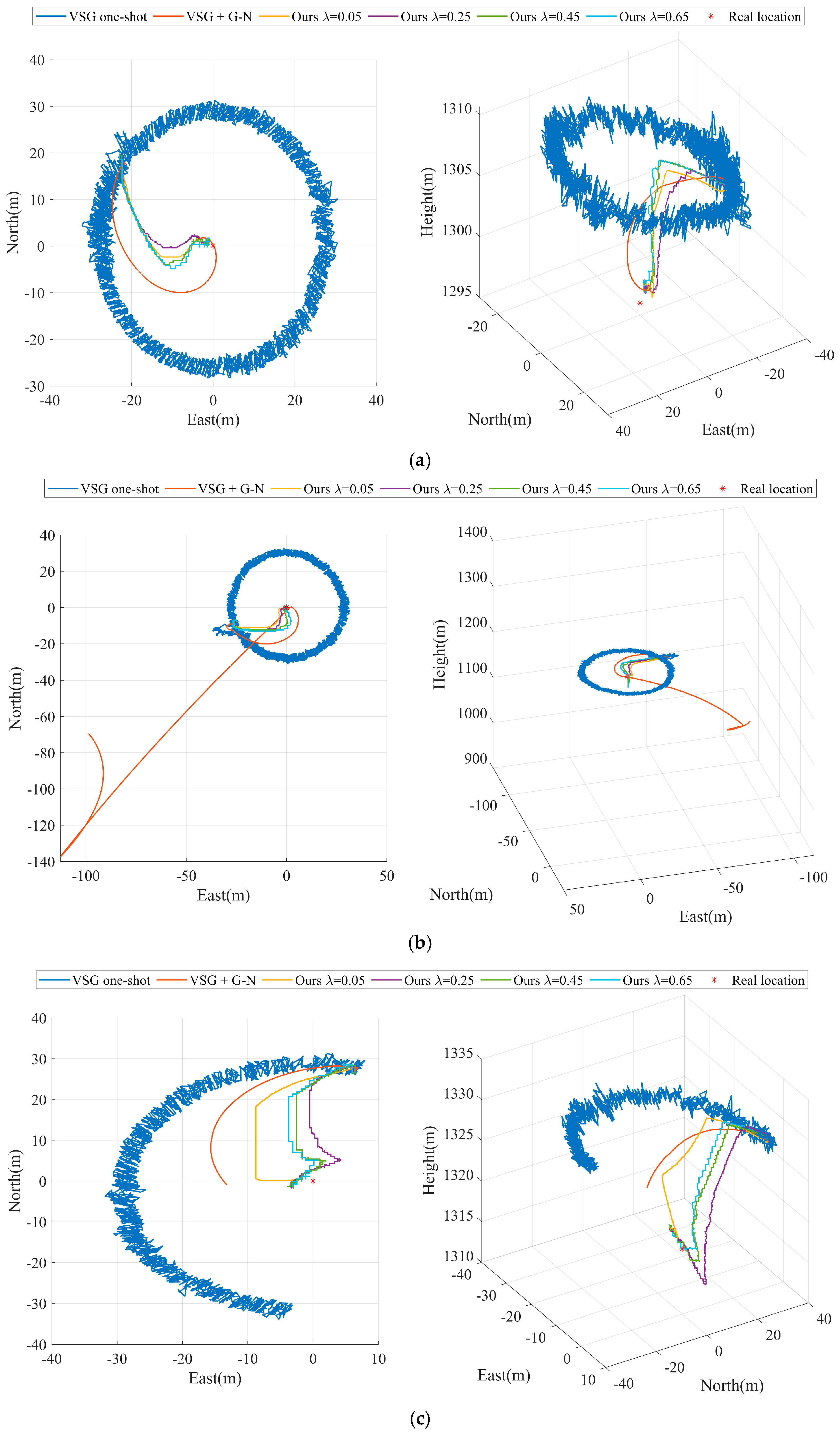 Remotesensing 17 02426 g005a