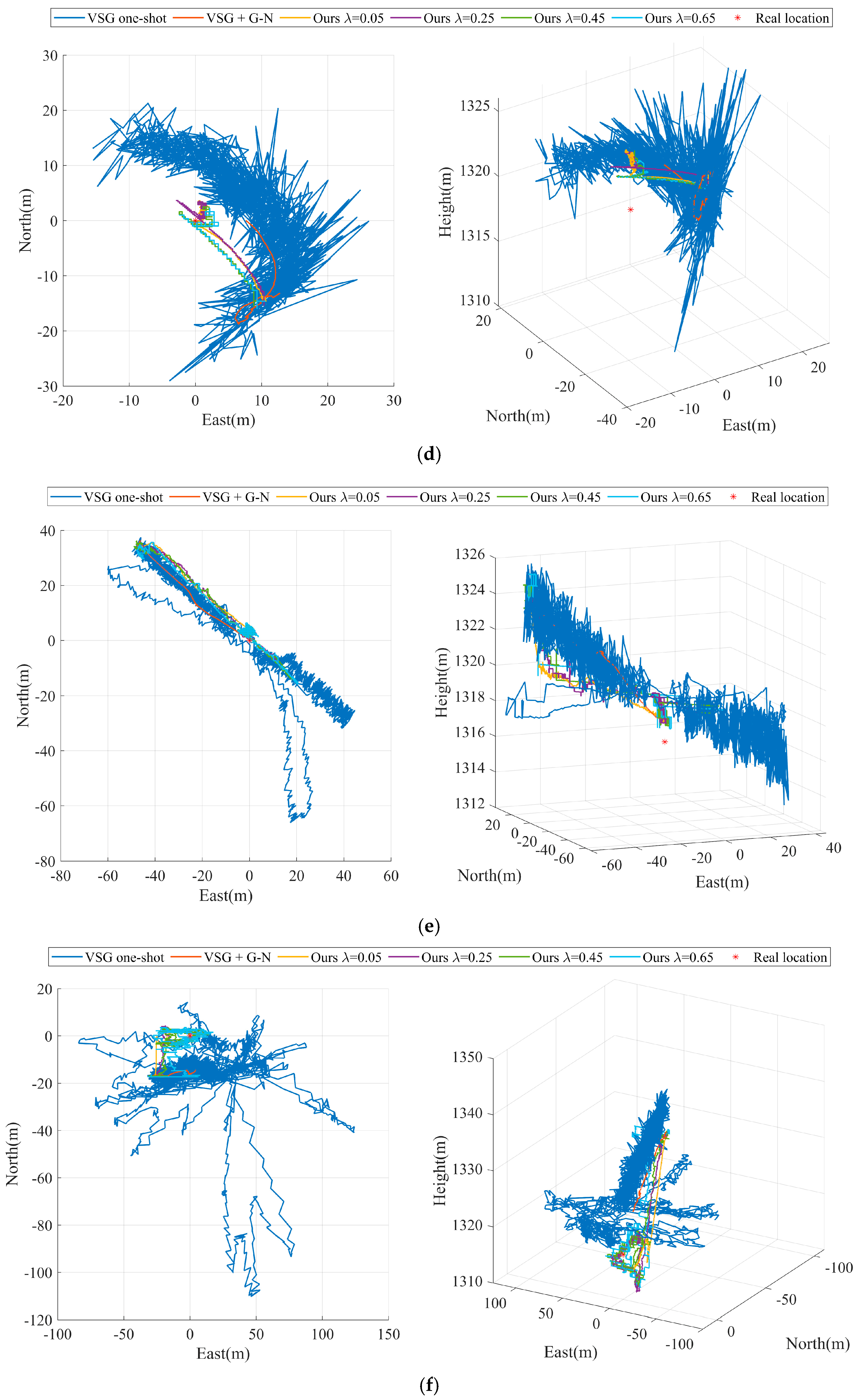 Remotesensing 17 02426 g005b