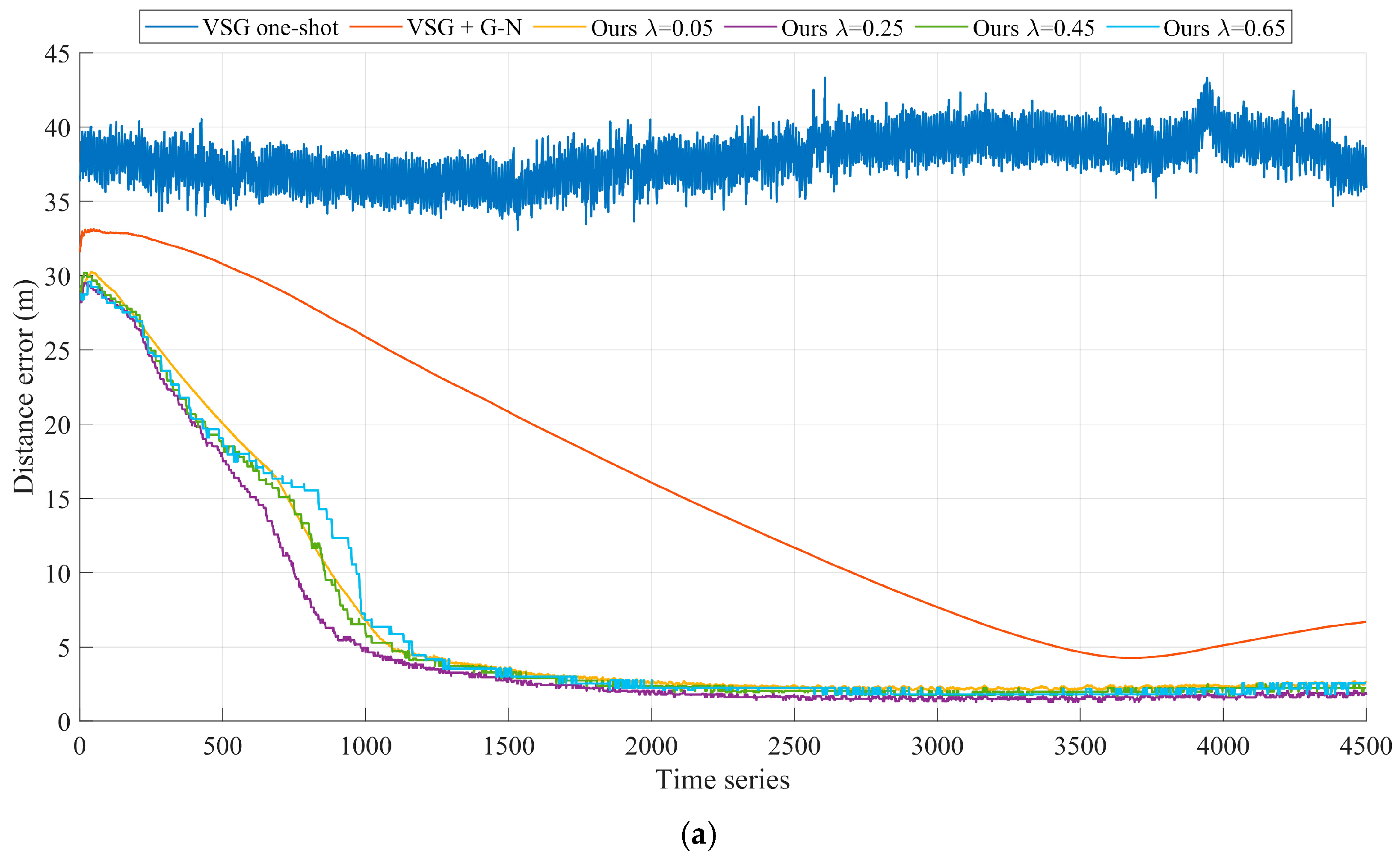 Remotesensing 17 02426 g006a