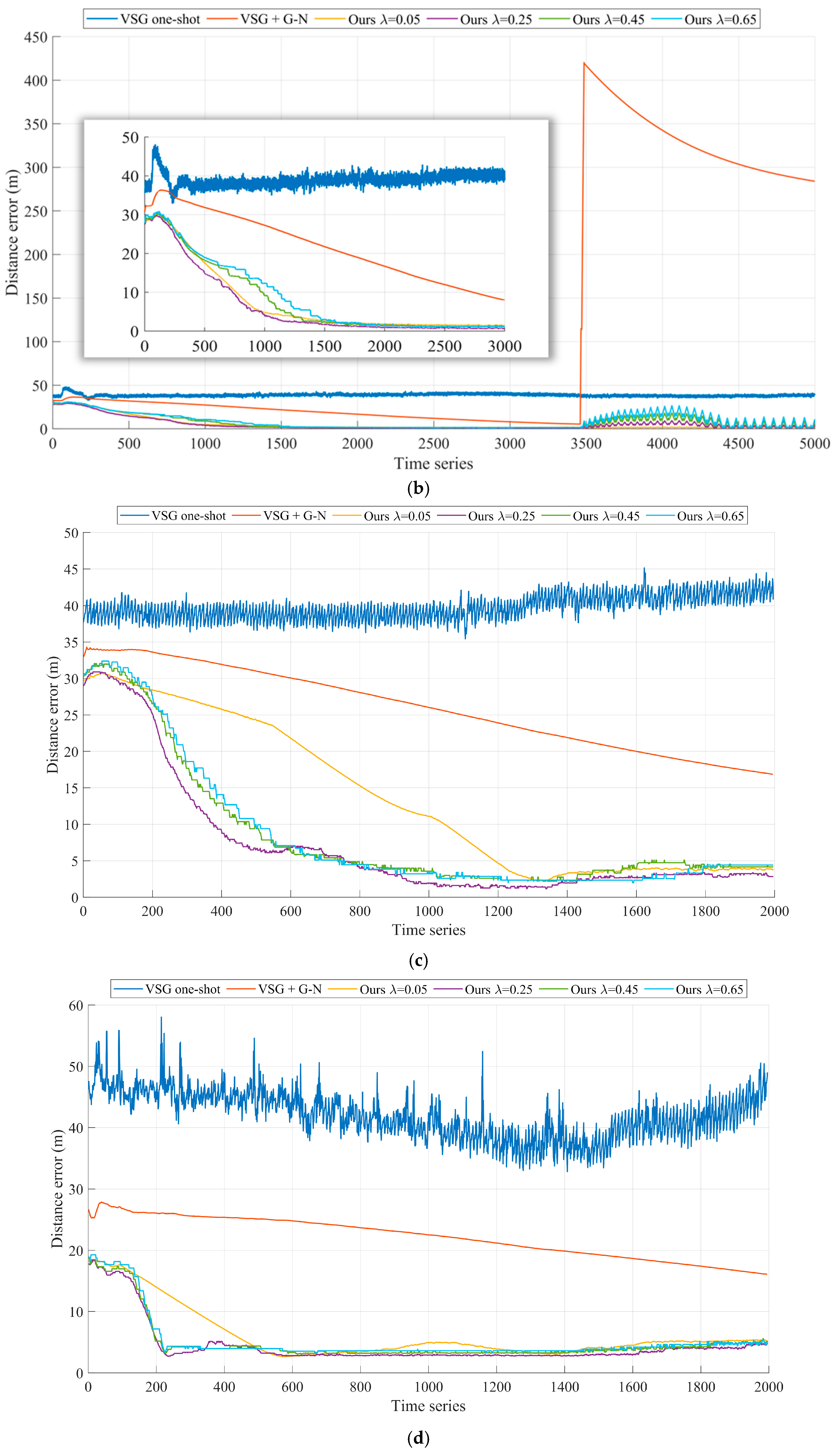 Remotesensing 17 02426 g006b