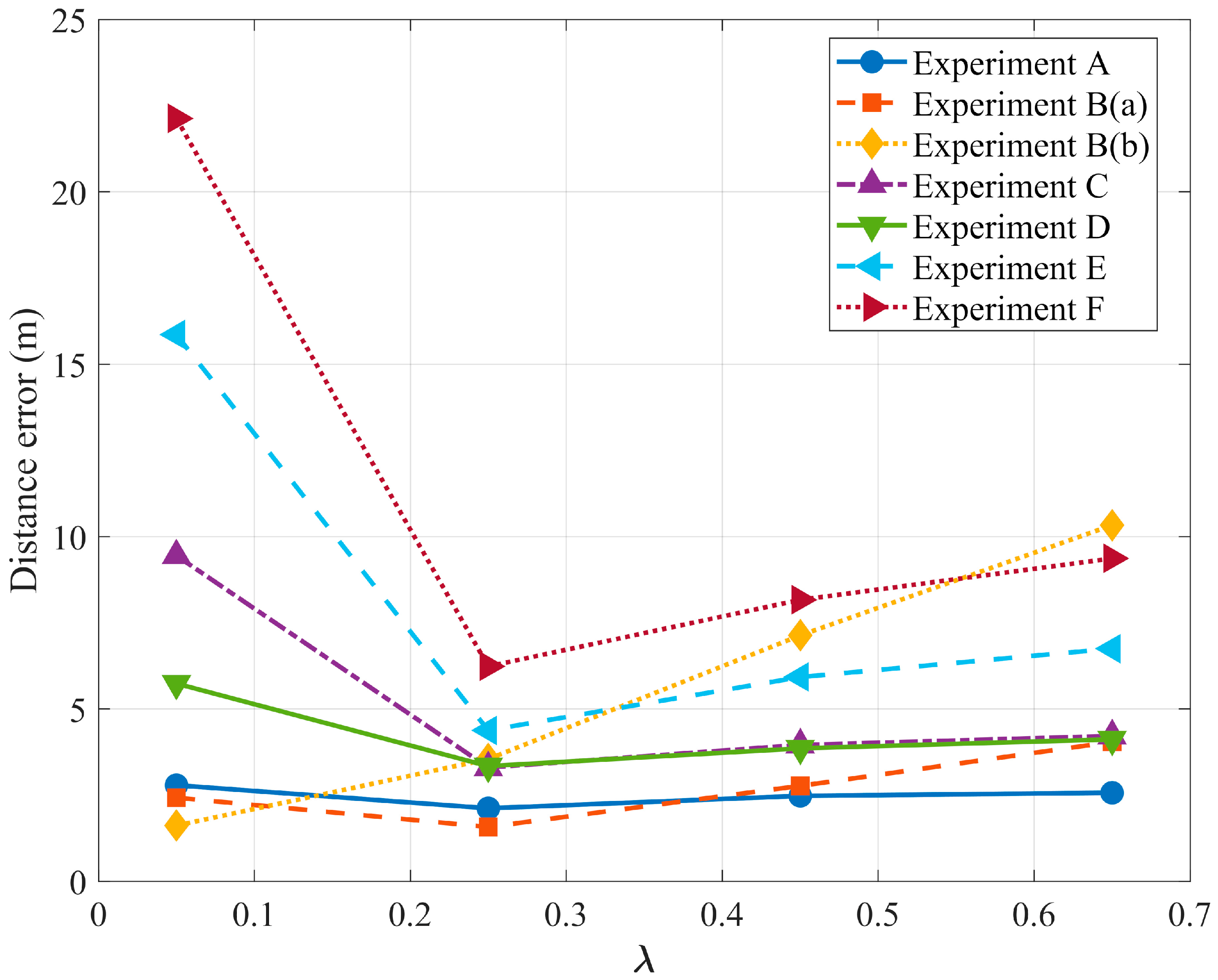 Remotesensing 17 02426 g008