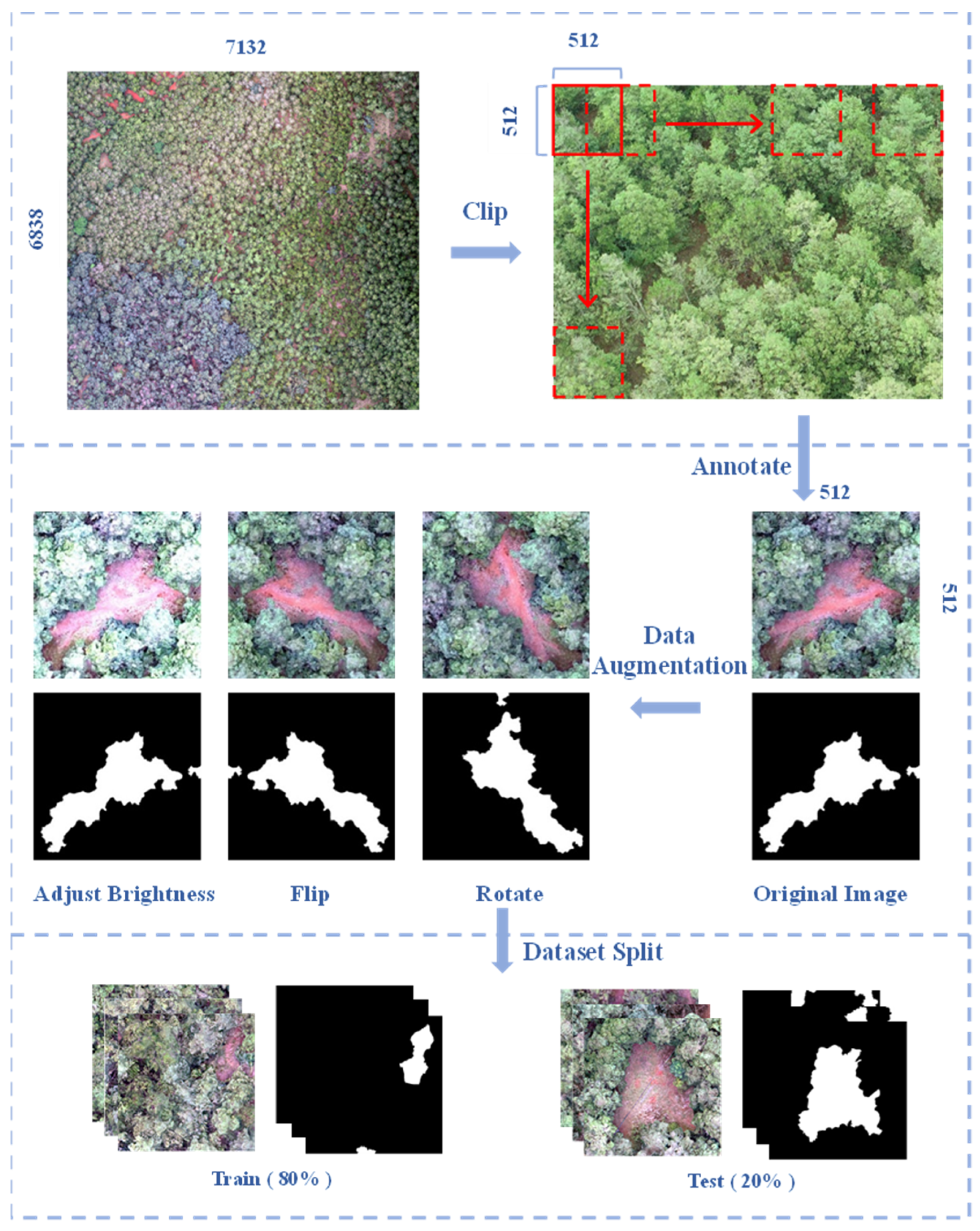 Remotesensing 17 02427 g002