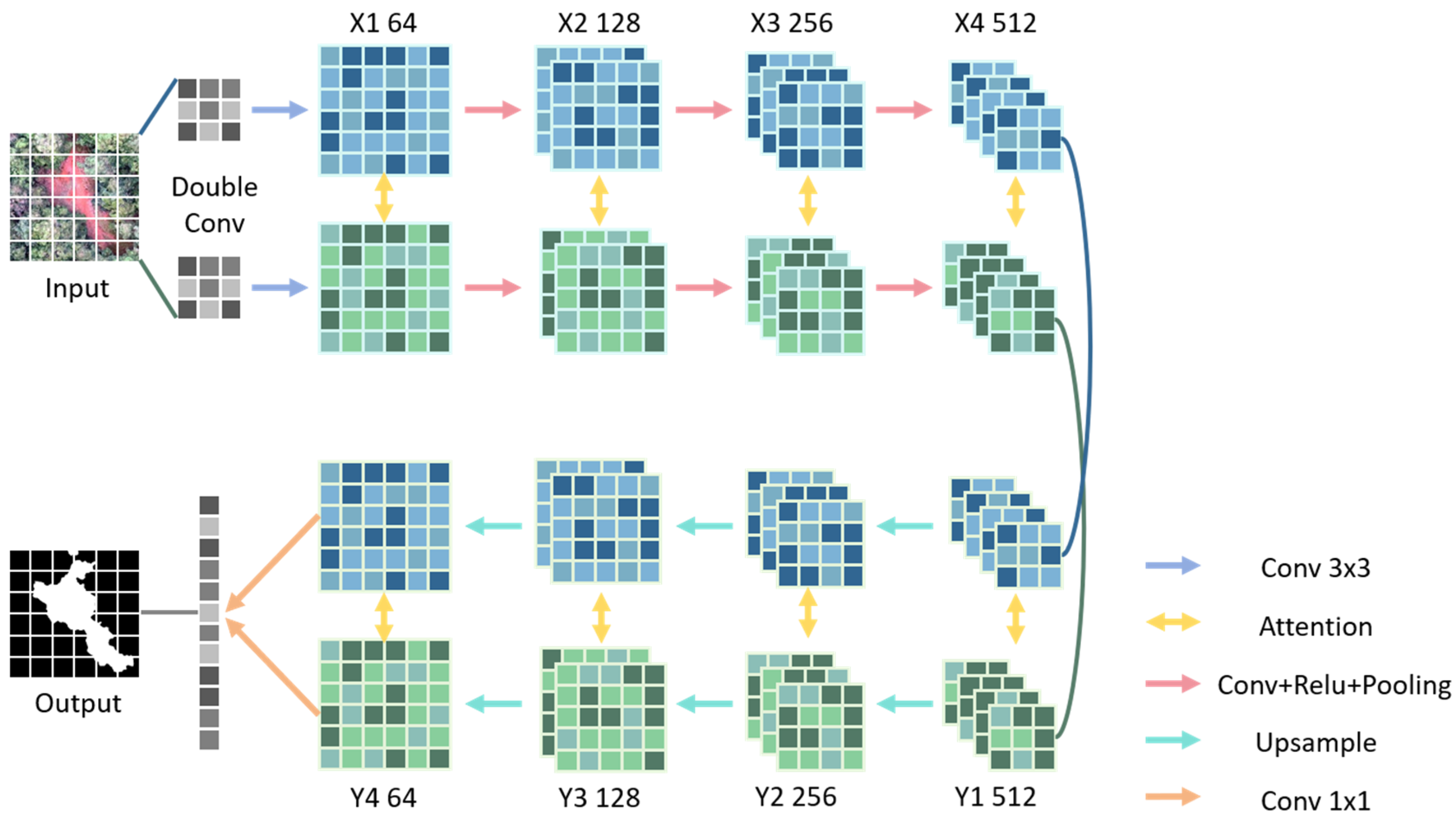 Remotesensing 17 02427 g004