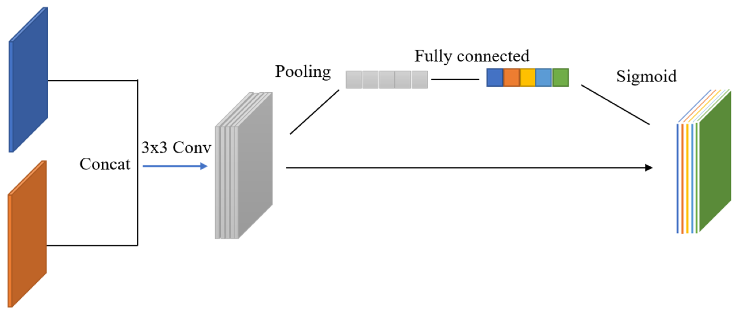 Remotesensing 17 02427 g005