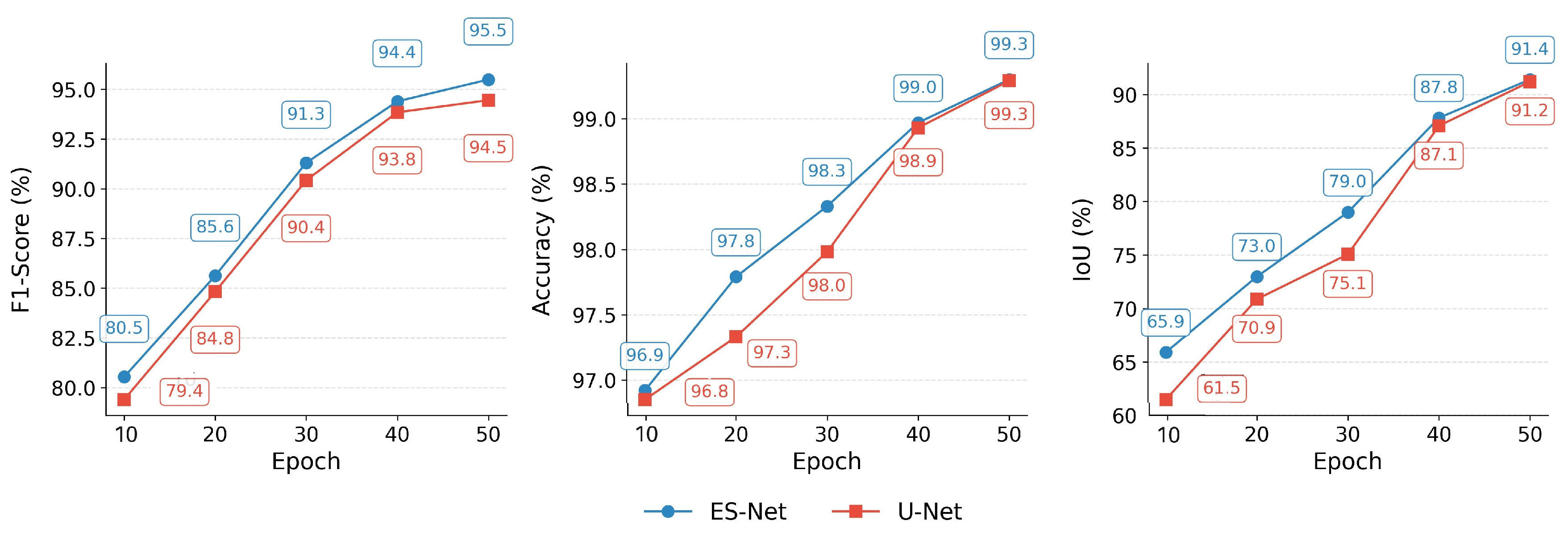 Remotesensing 17 02427 g008
