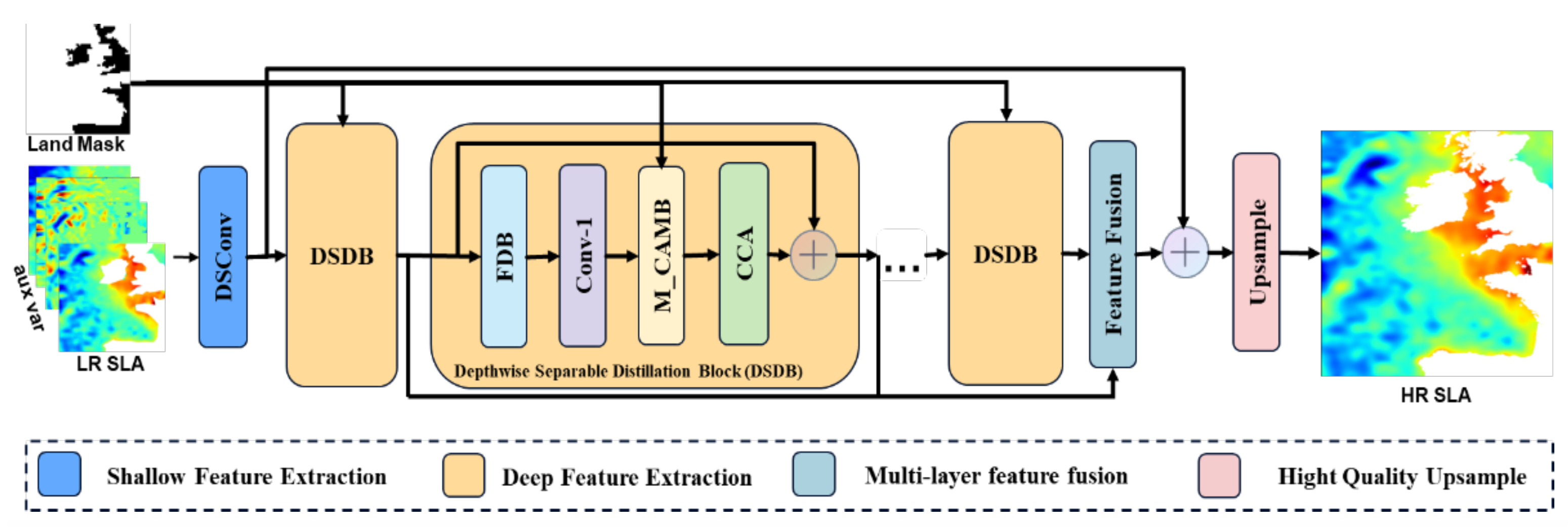 Remotesensing 17 02428 g003