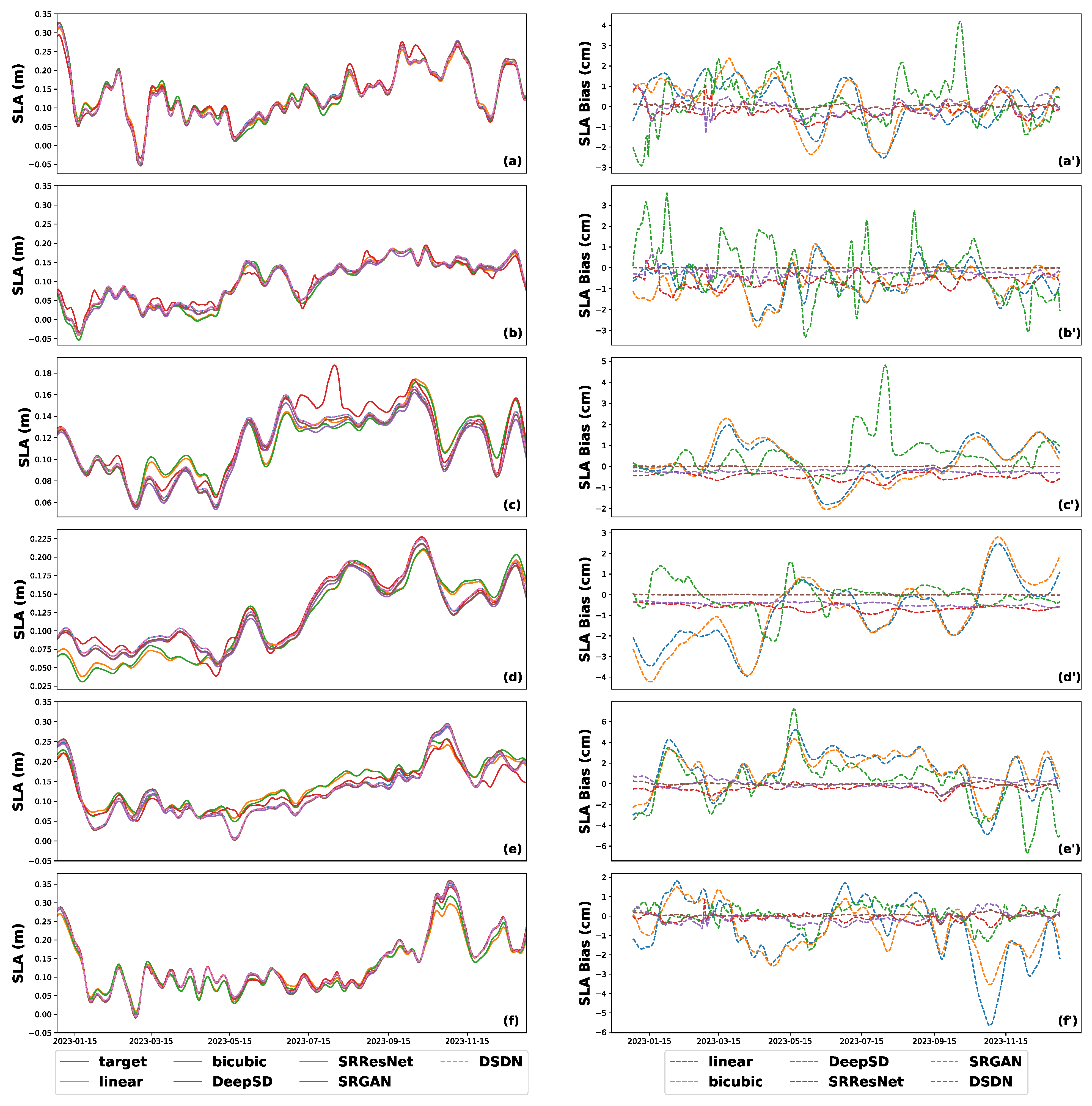 Remotesensing 17 02428 g006