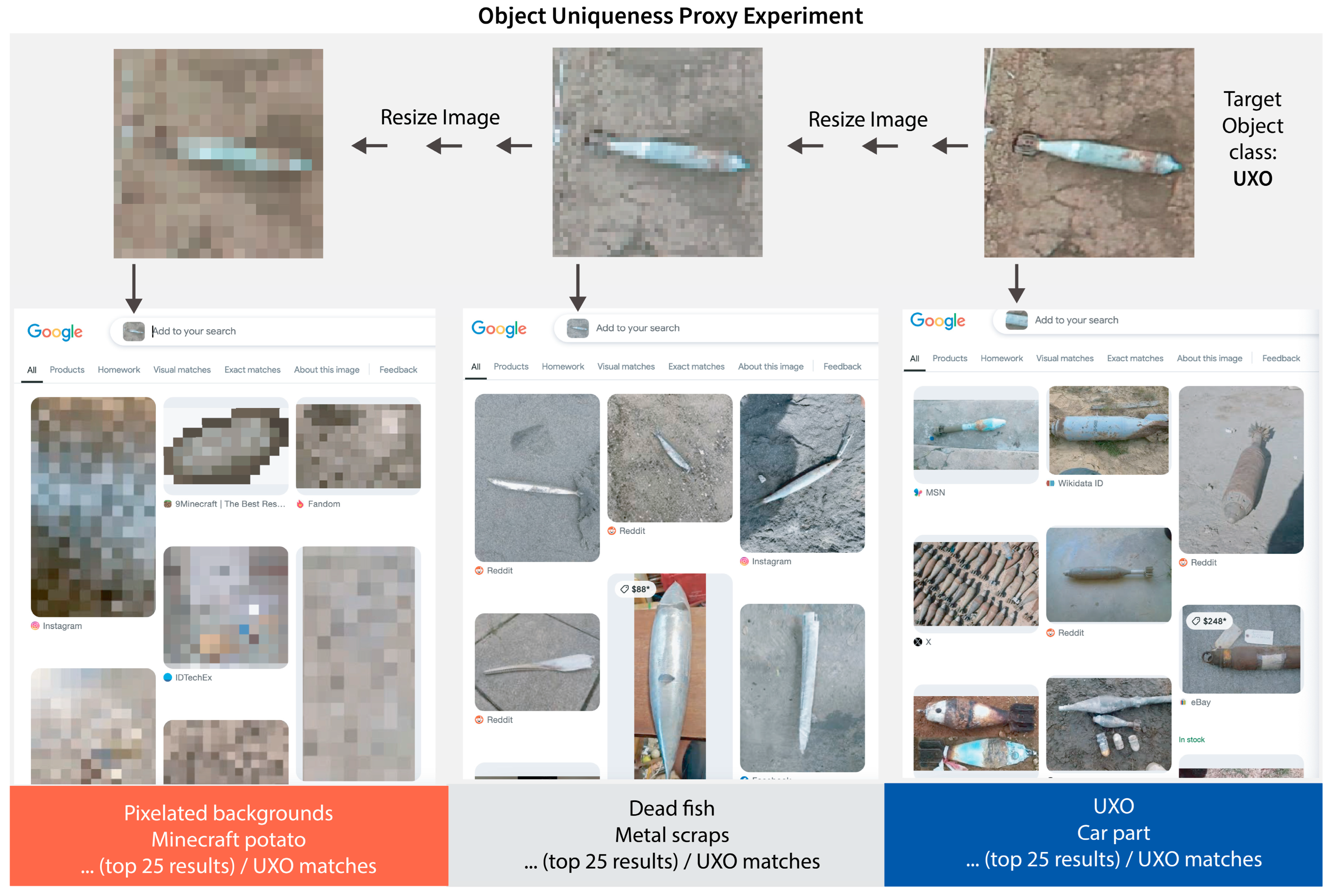 Remotesensing 17 02429 g004