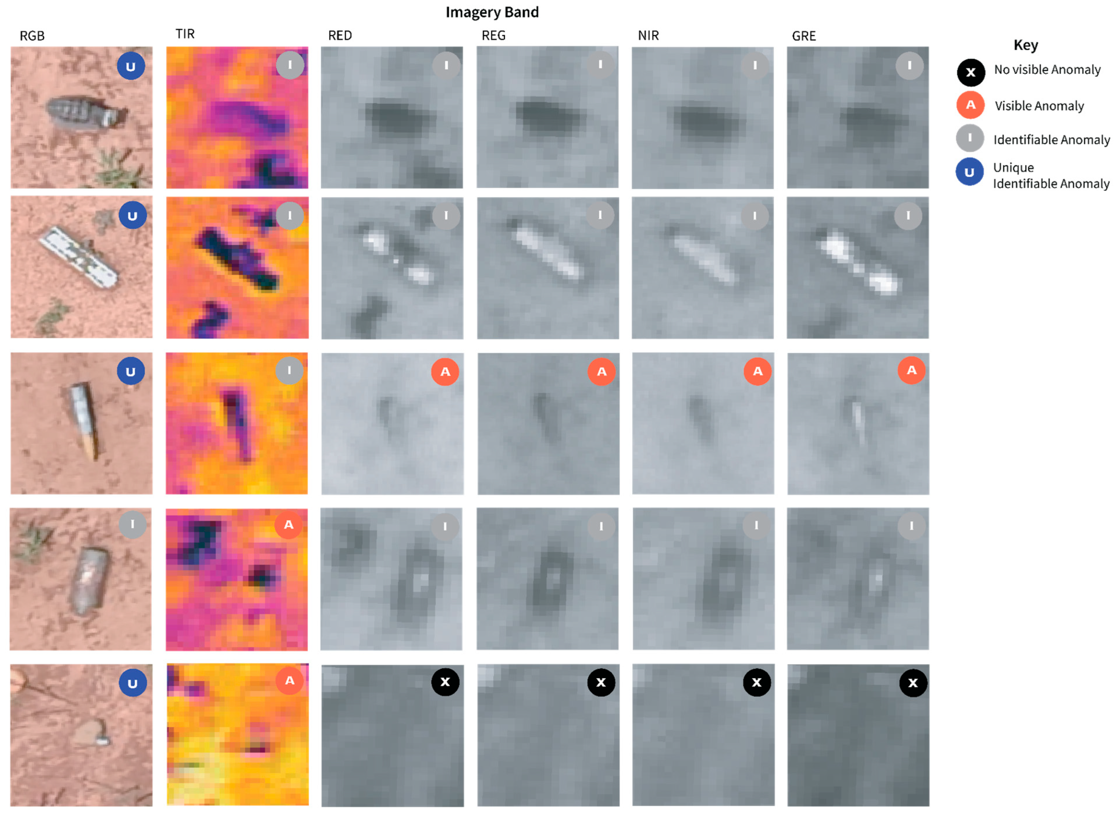 Remotesensing 17 02429 g006