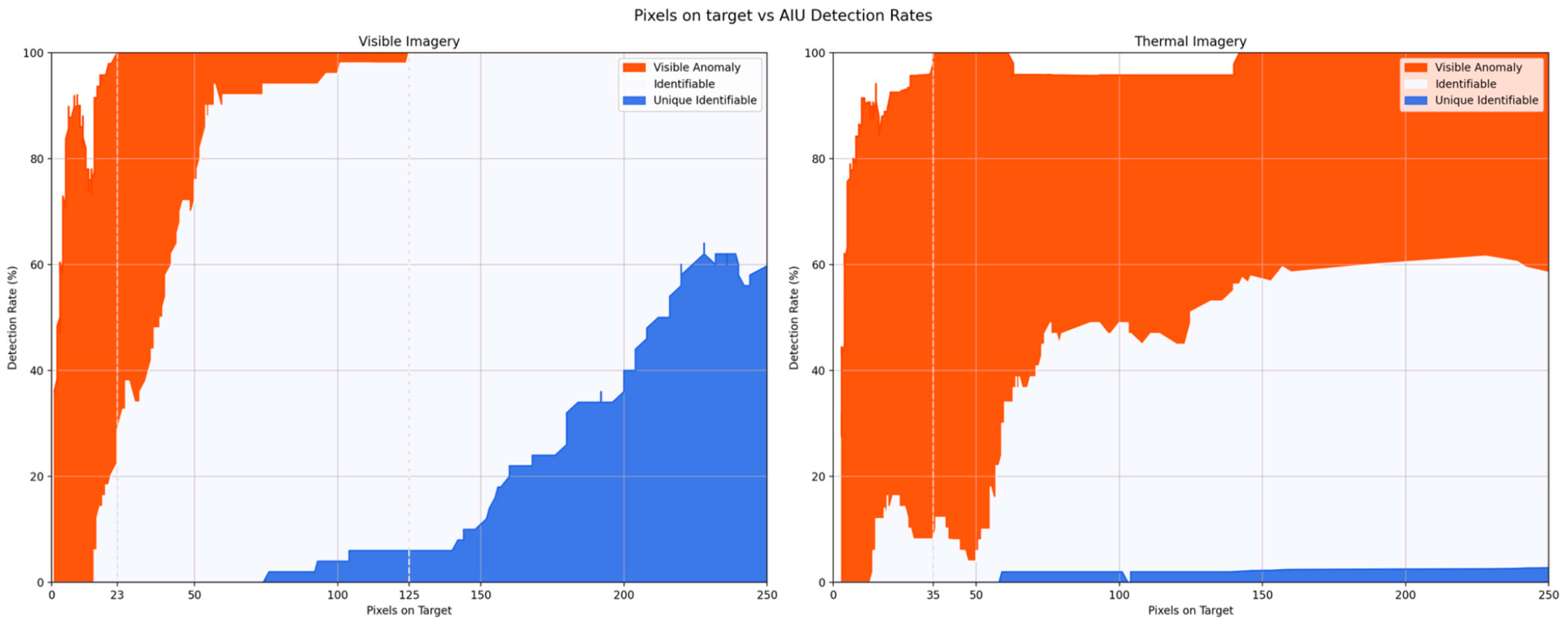 Remotesensing 17 02429 g008