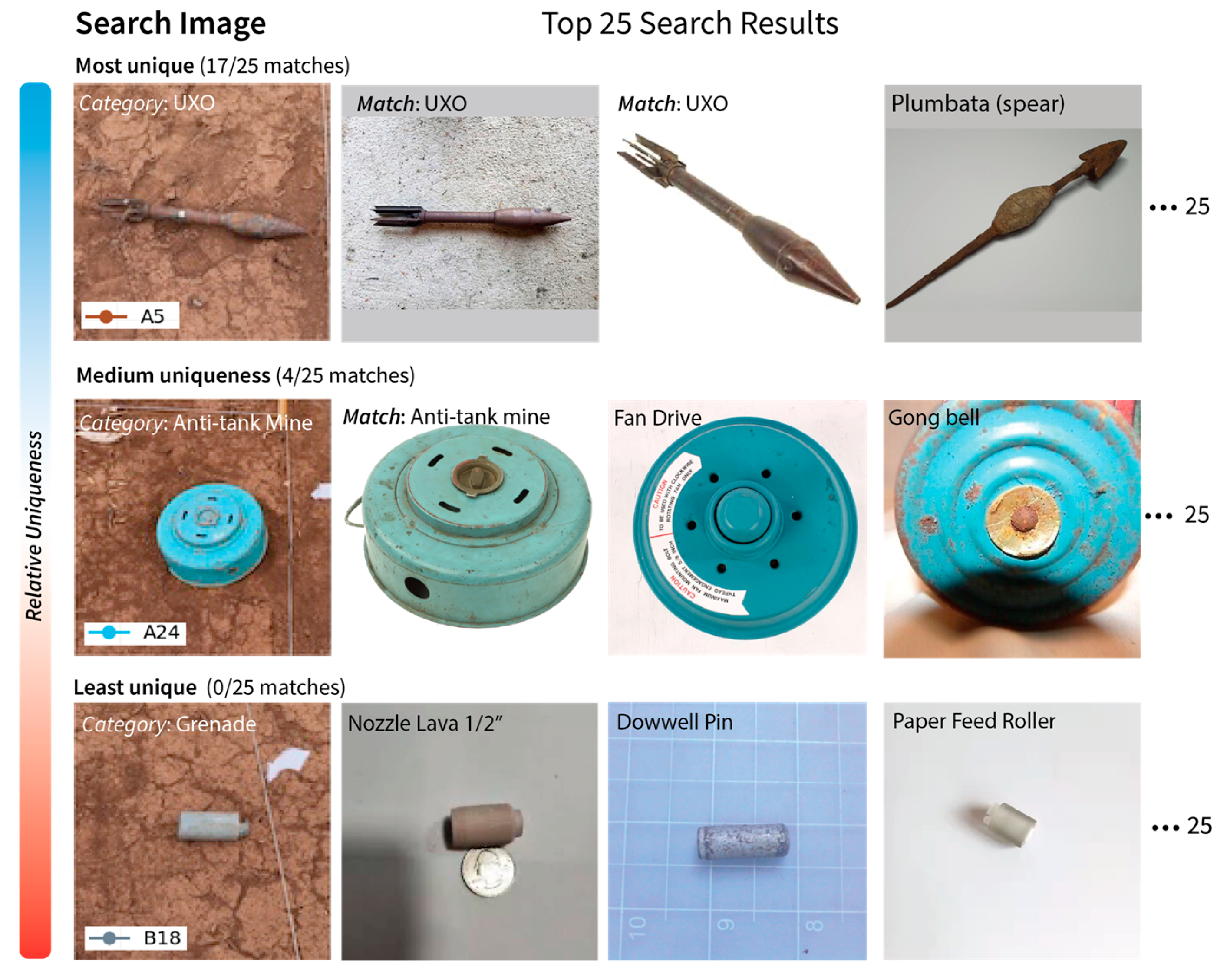 Remotesensing 17 02429 g010