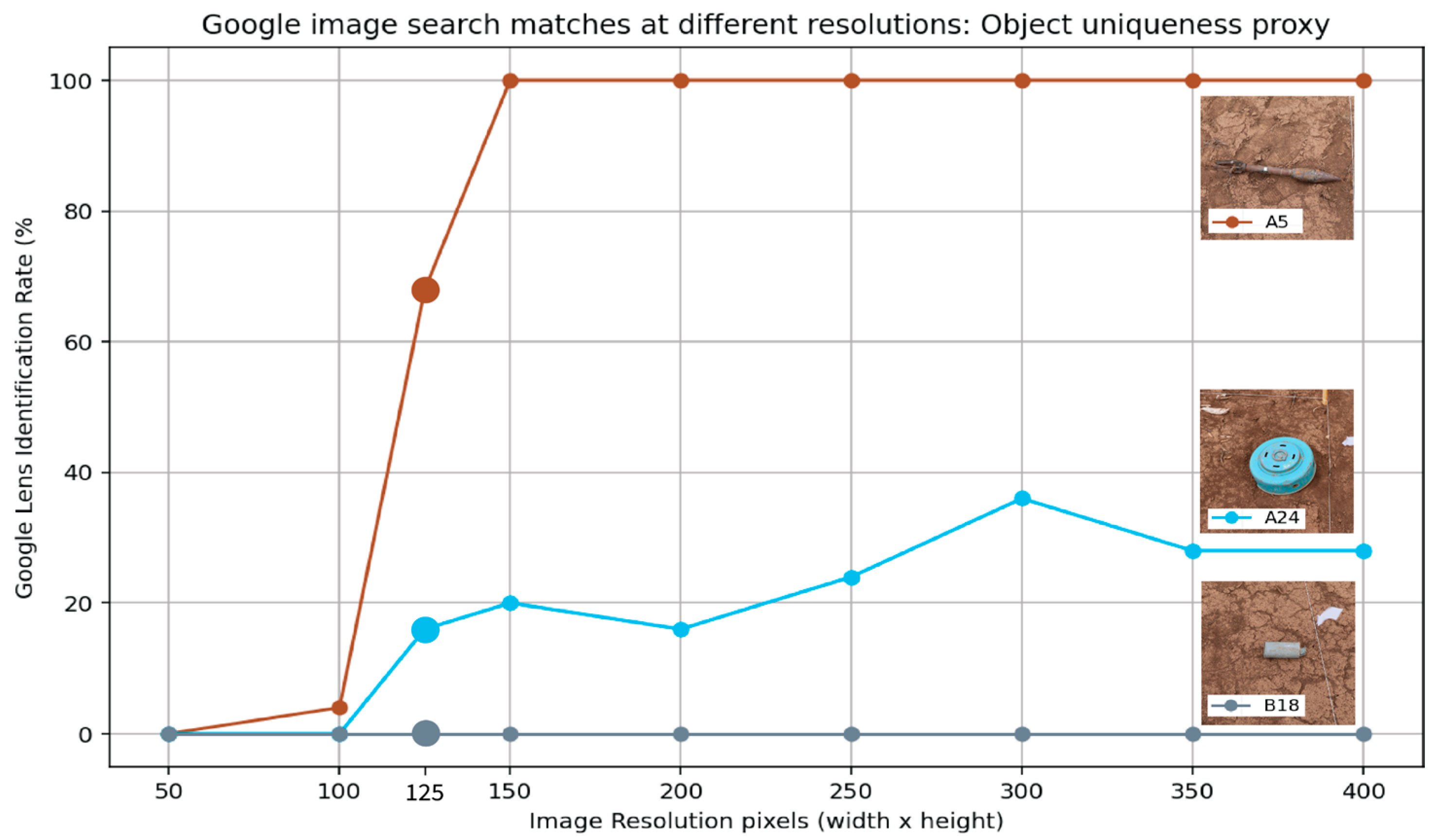 Remotesensing 17 02429 g011