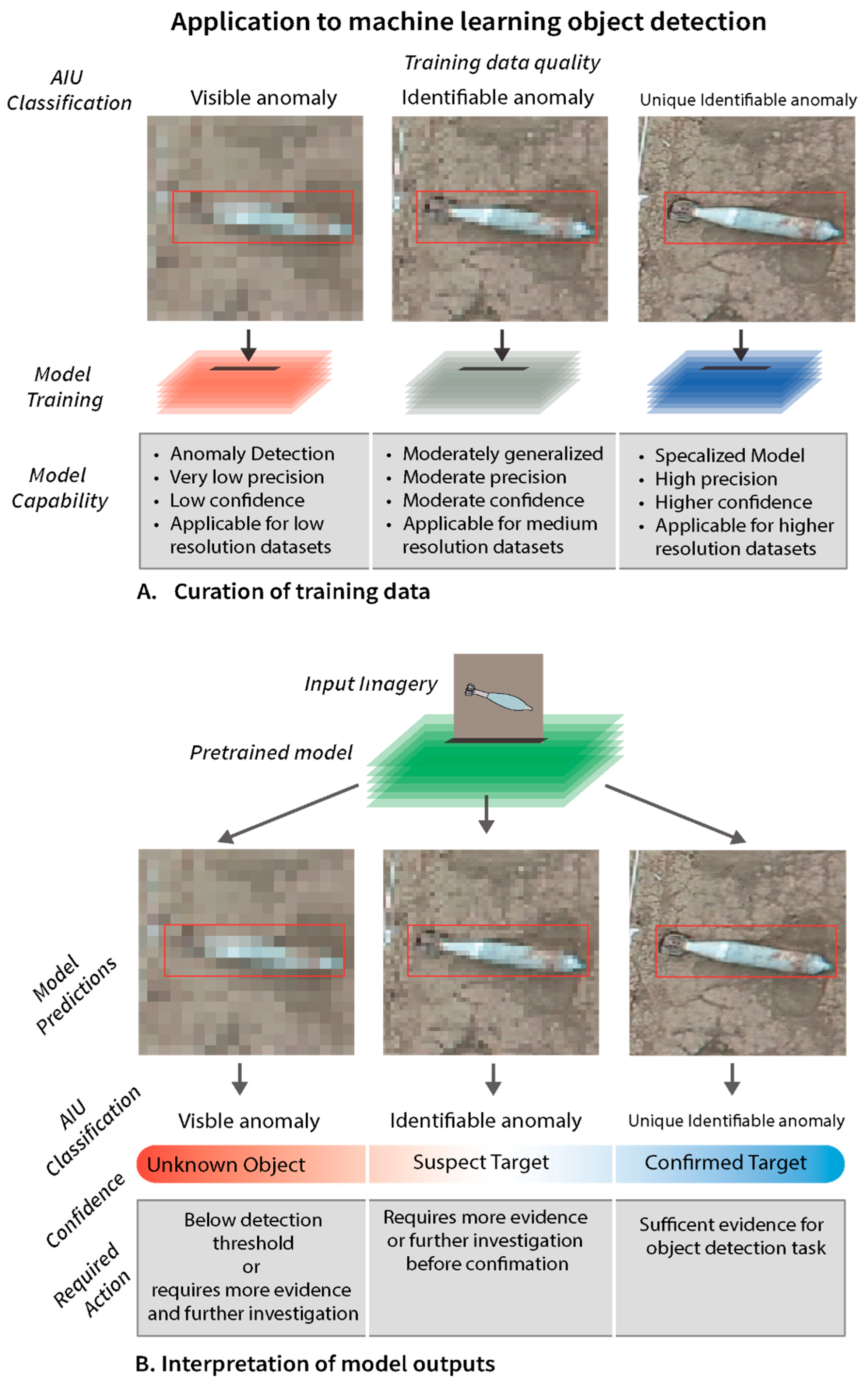 Remotesensing 17 02429 g012