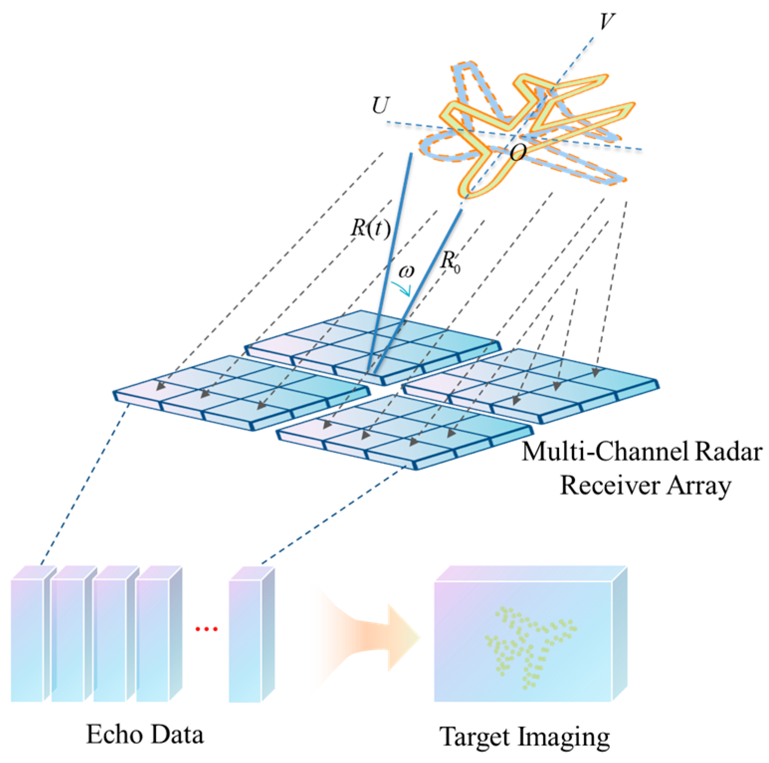 Remotesensing 17 02430 g001