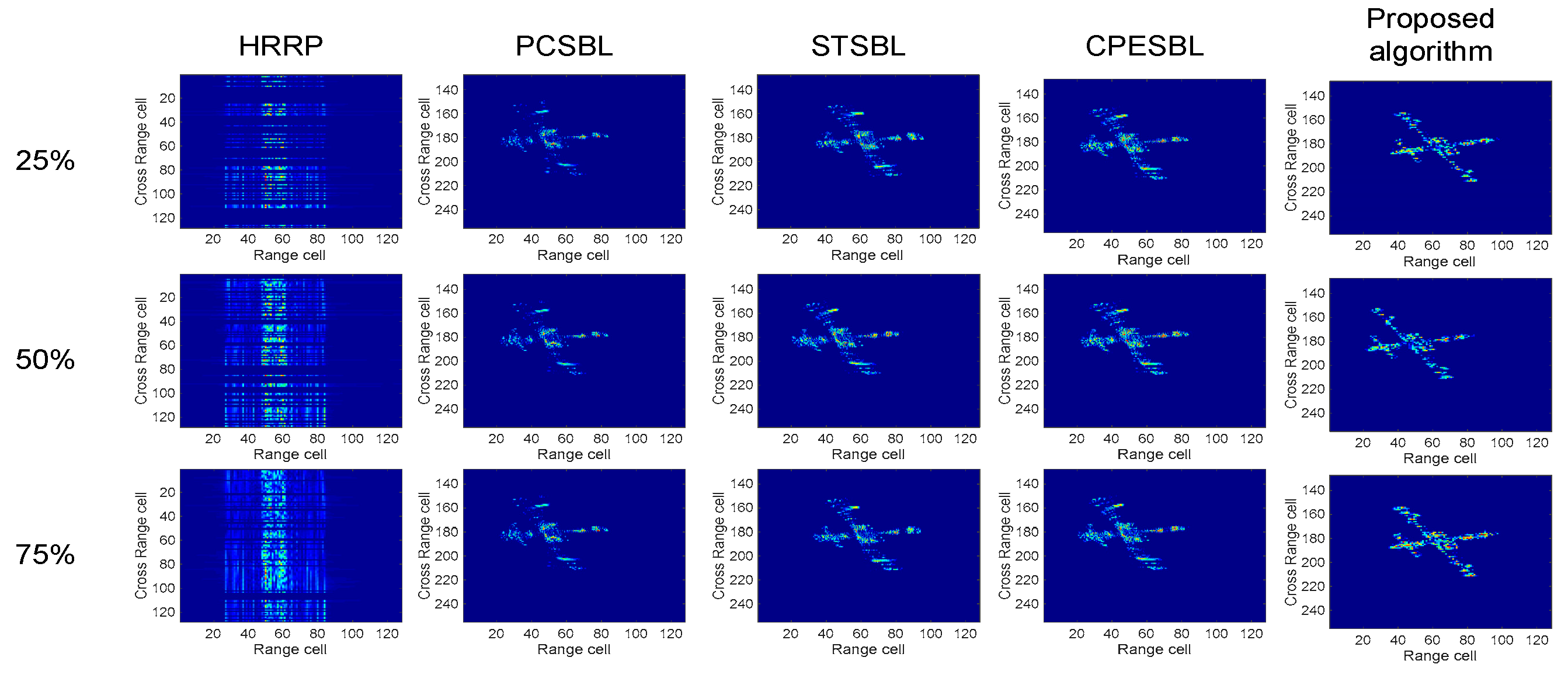 Remotesensing 17 02430 g003