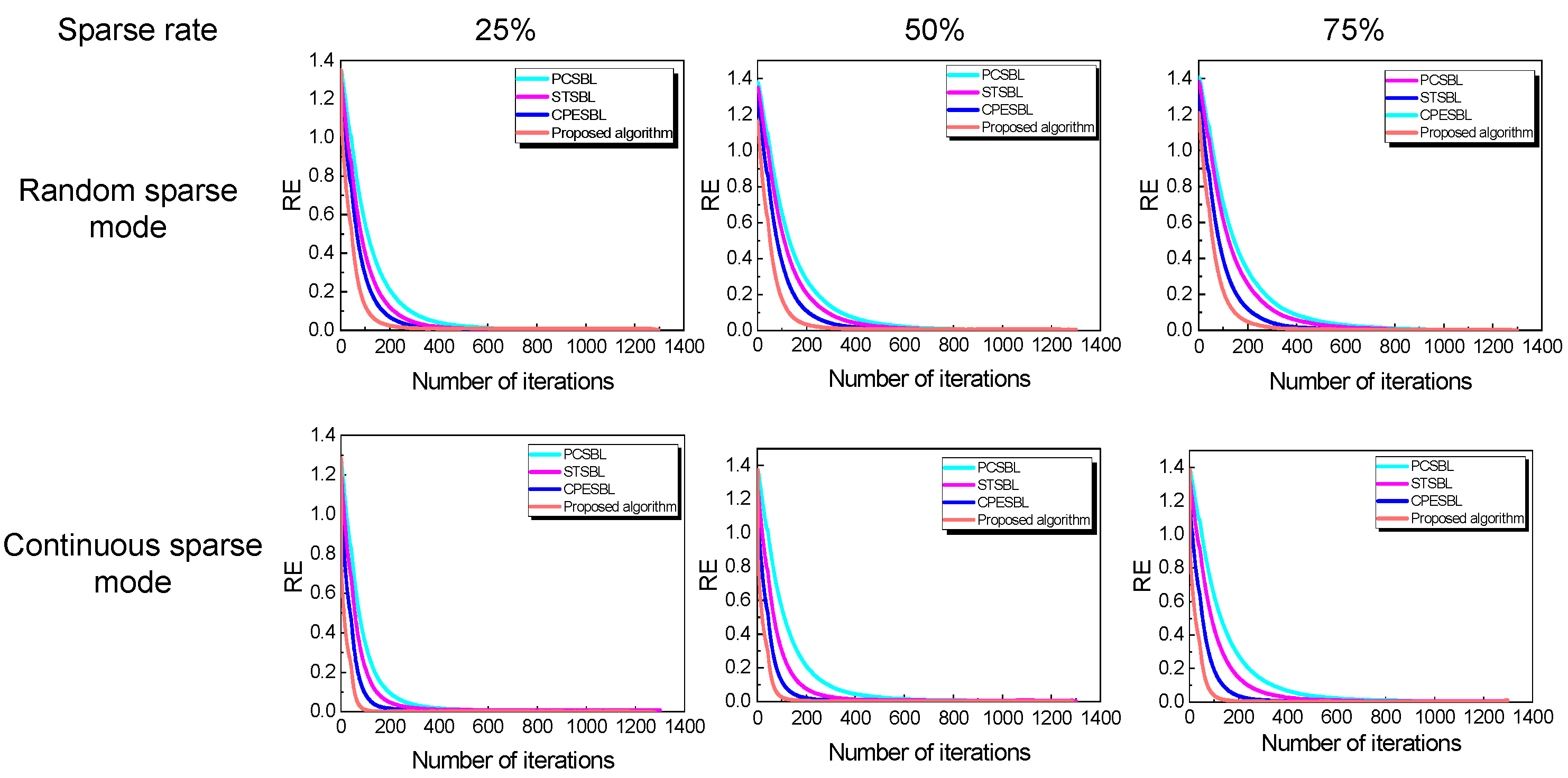 Remotesensing 17 02430 g005