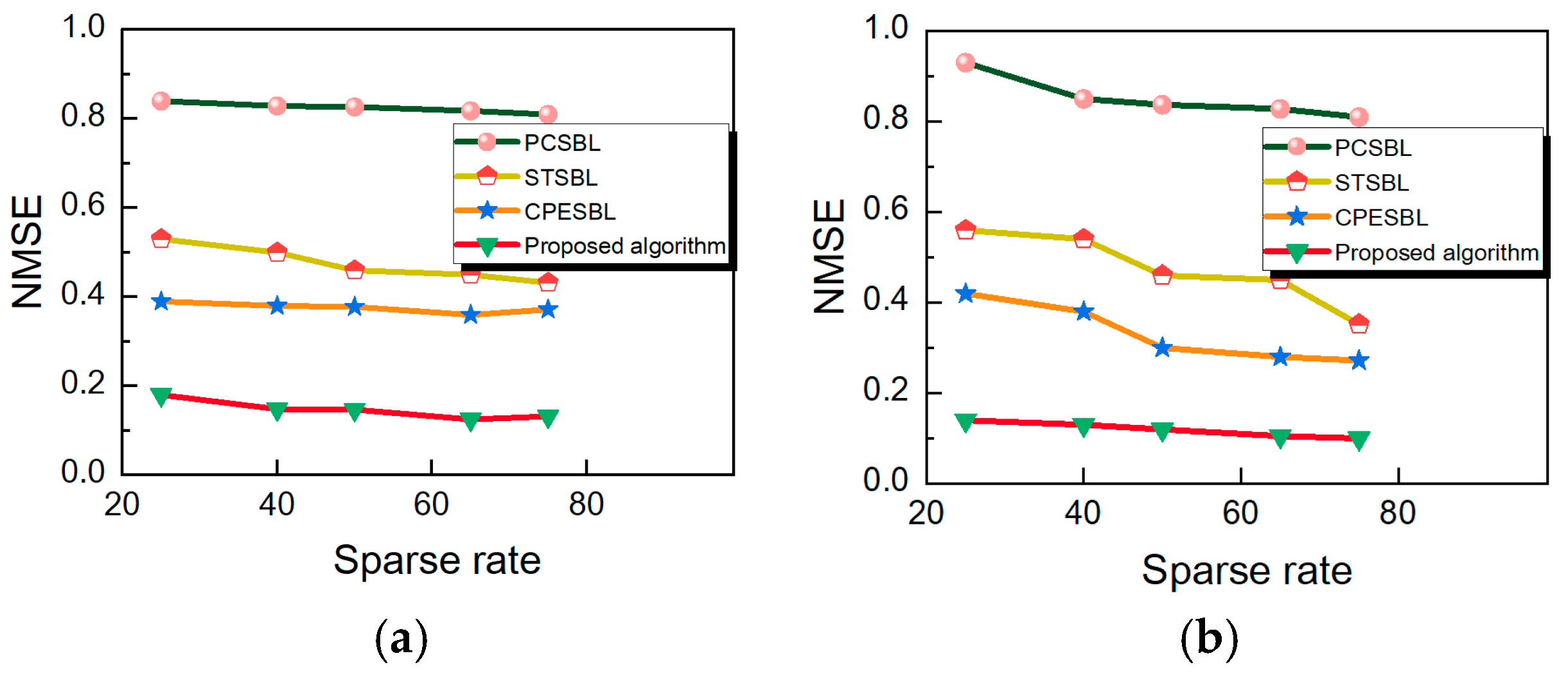Remotesensing 17 02430 g006