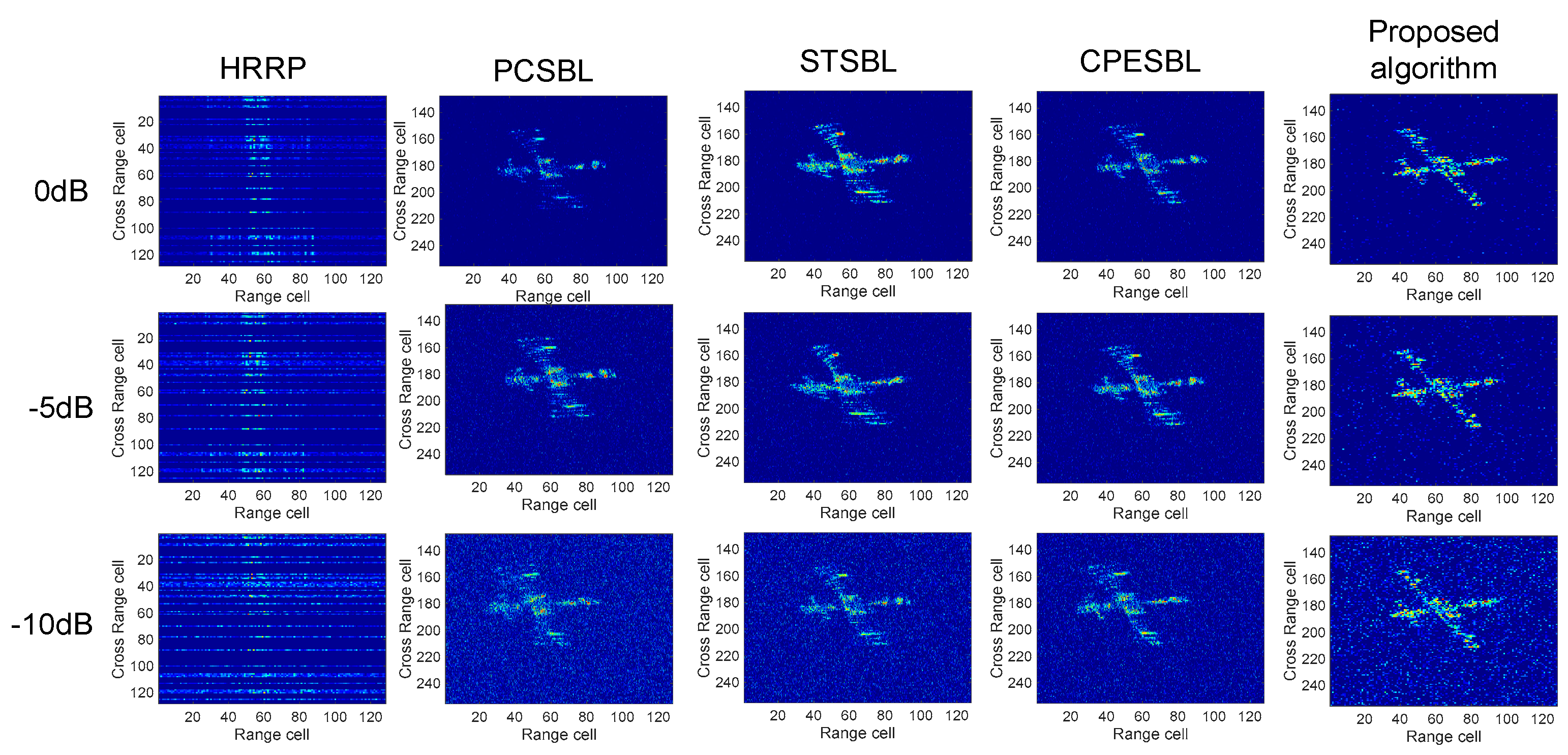 Remotesensing 17 02430 g009