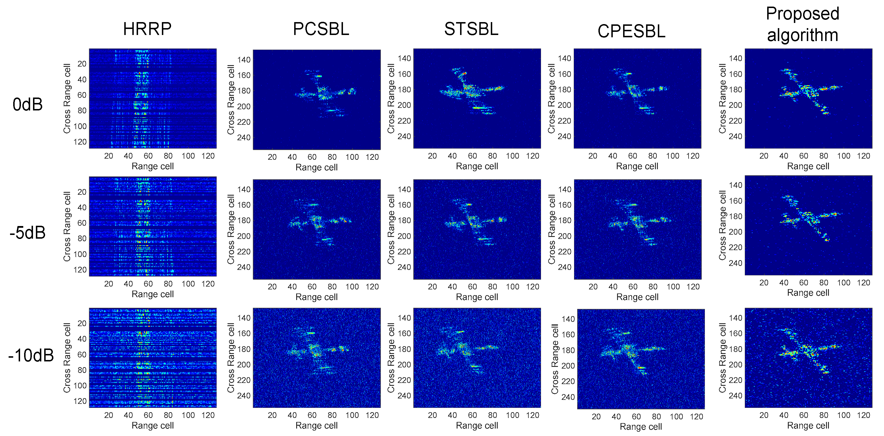 Remotesensing 17 02430 g010