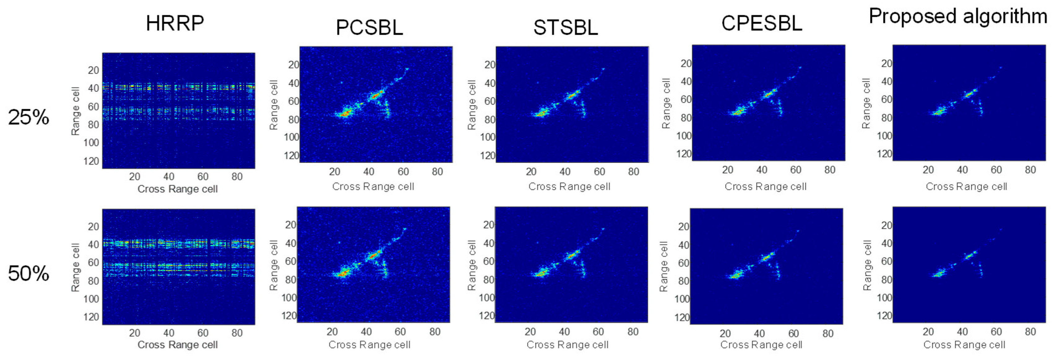 Remotesensing 17 02430 g014