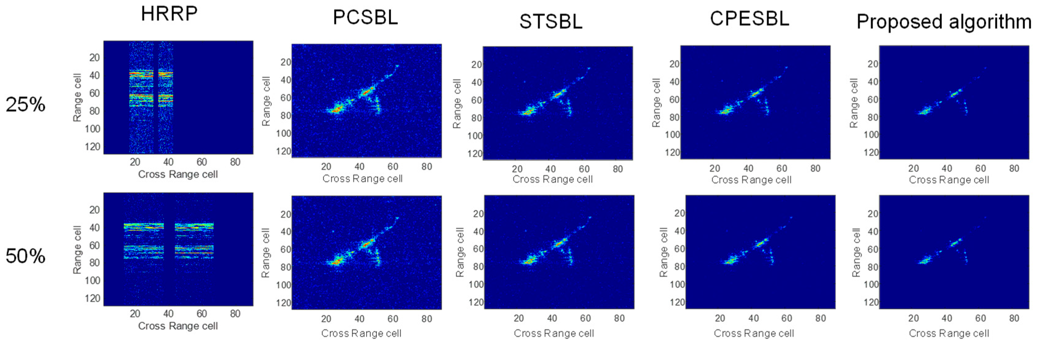 Remotesensing 17 02430 g015