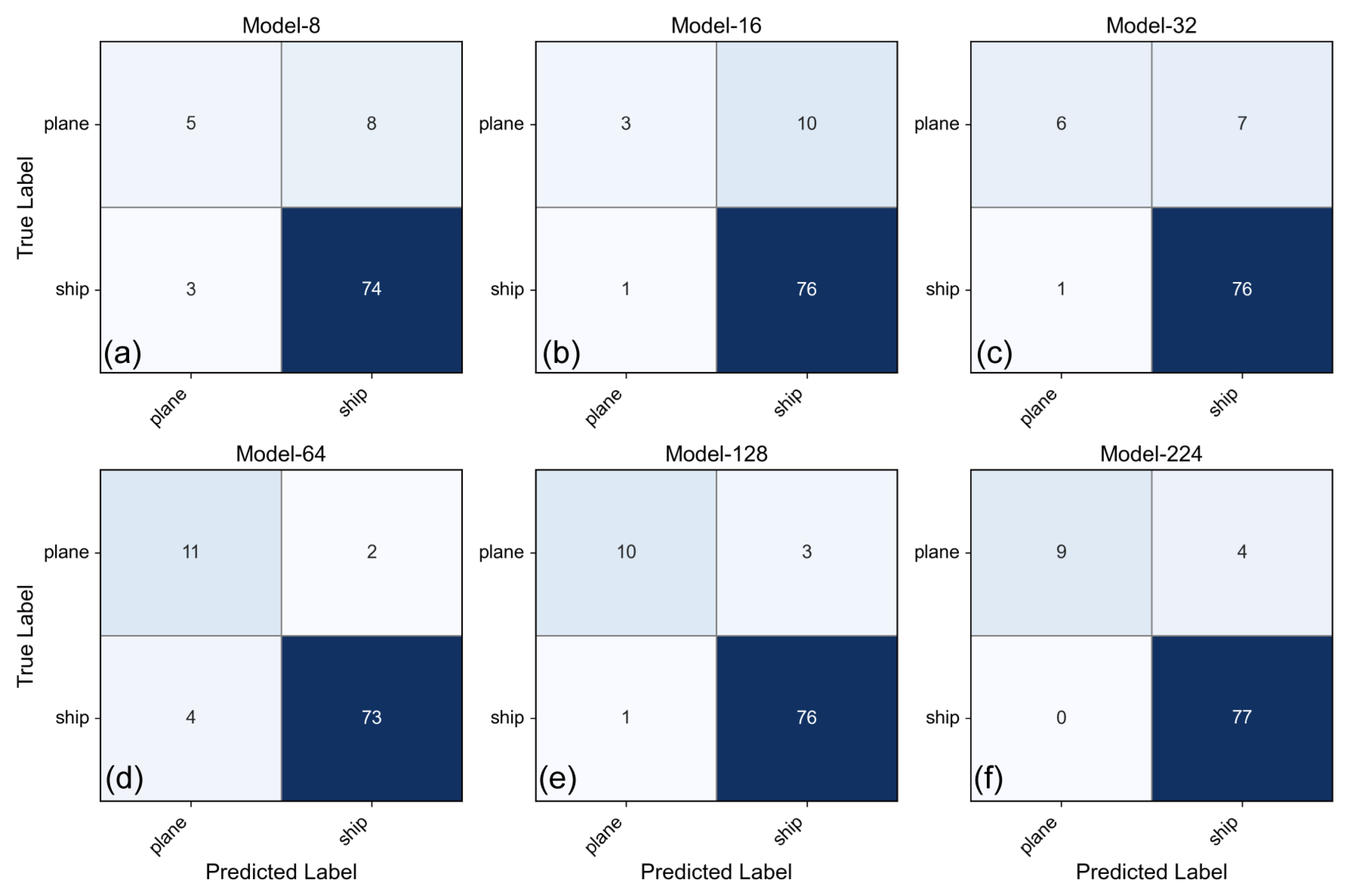 Remotesensing 17 02431 g007