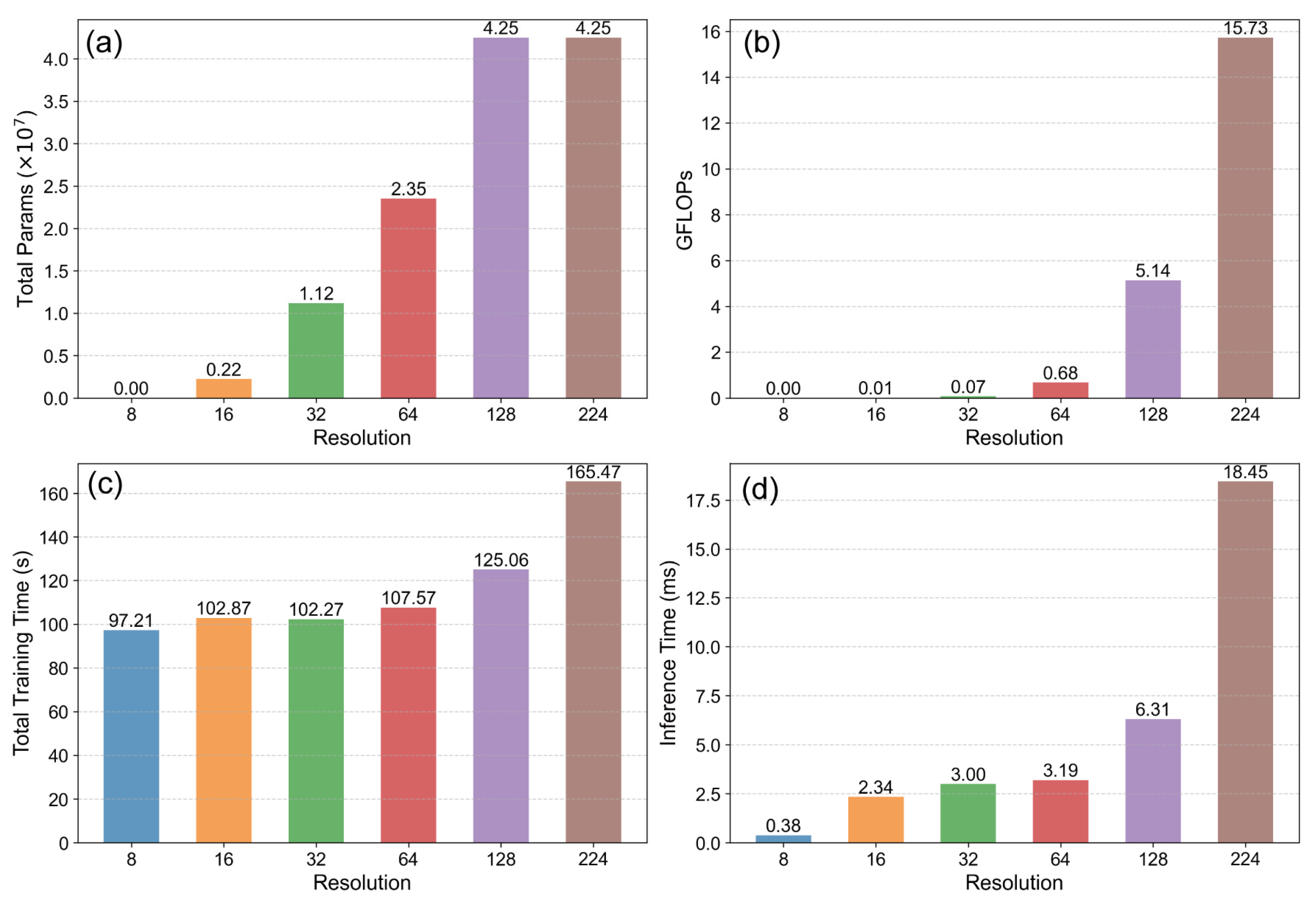 Remotesensing 17 02431 g008