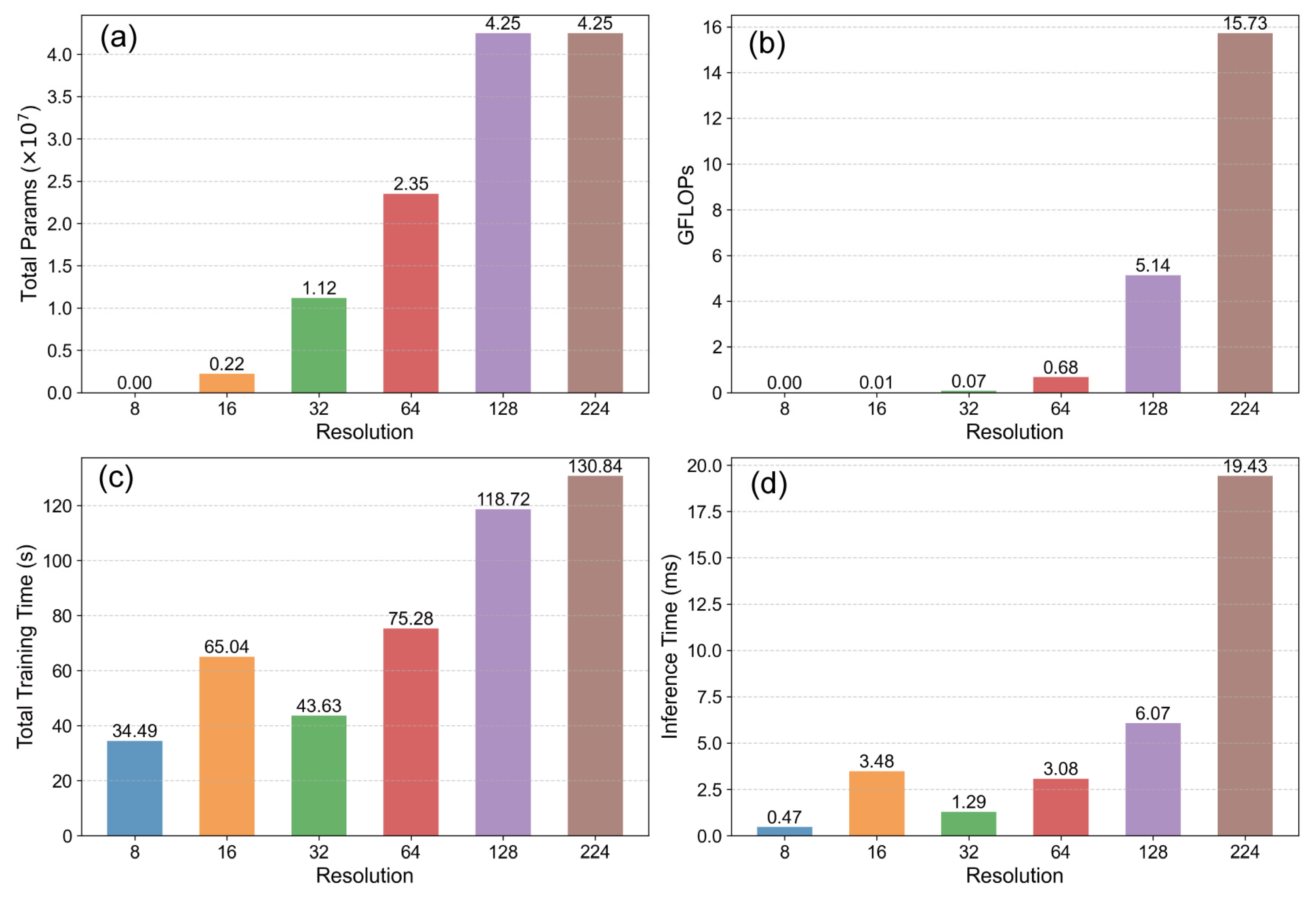 Remotesensing 17 02431 g009