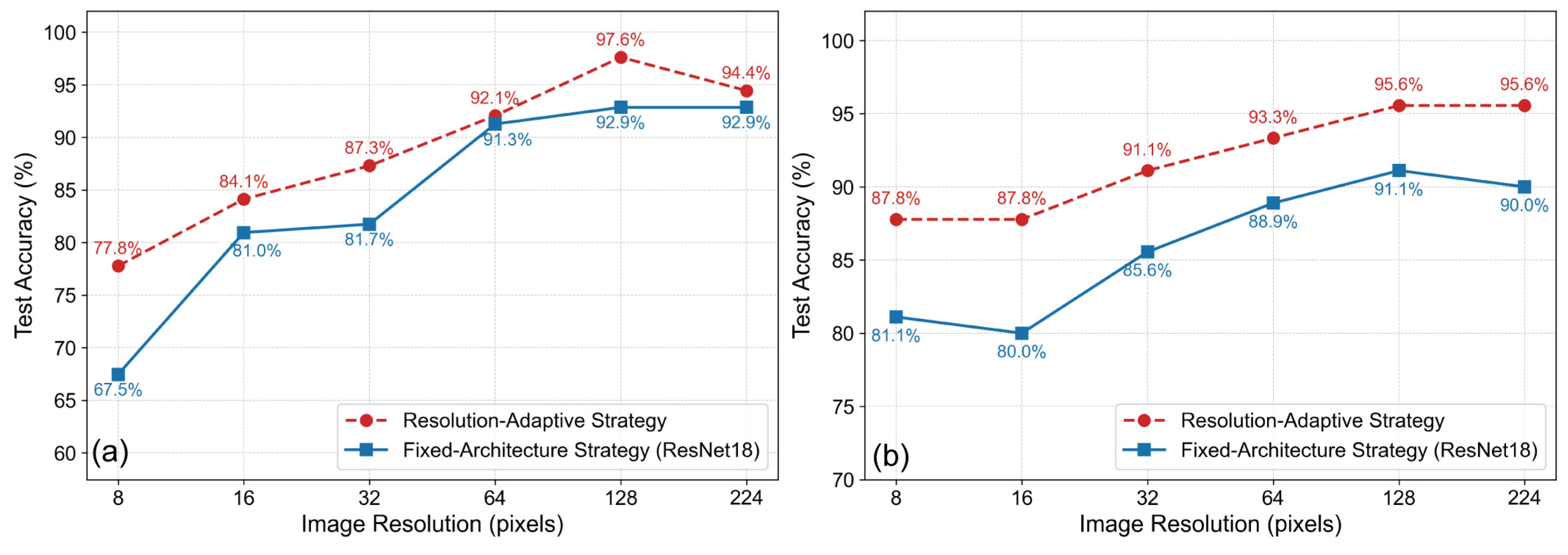 Remotesensing 17 02431 g011