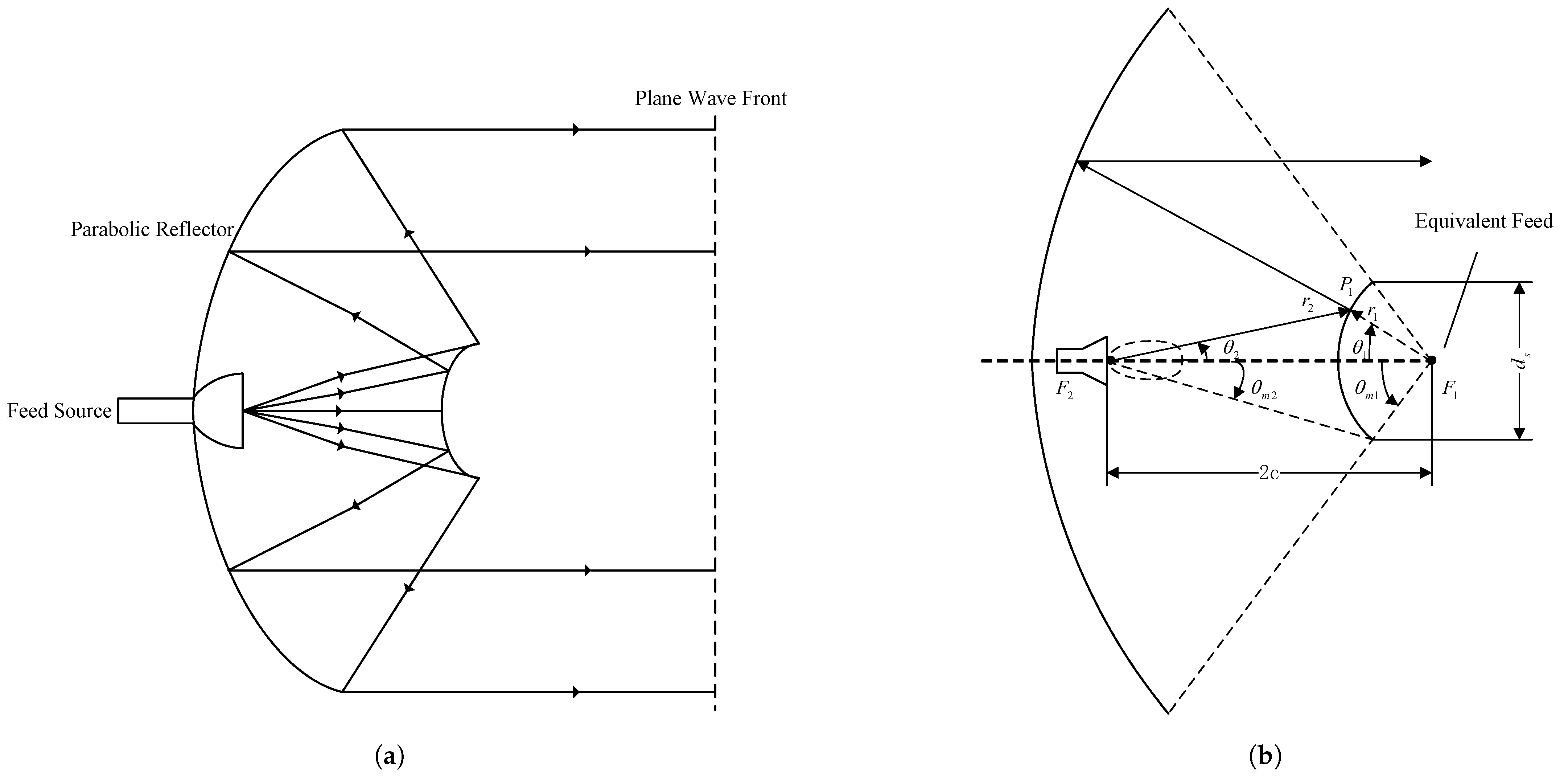 Remotesensing 17 02432 g005