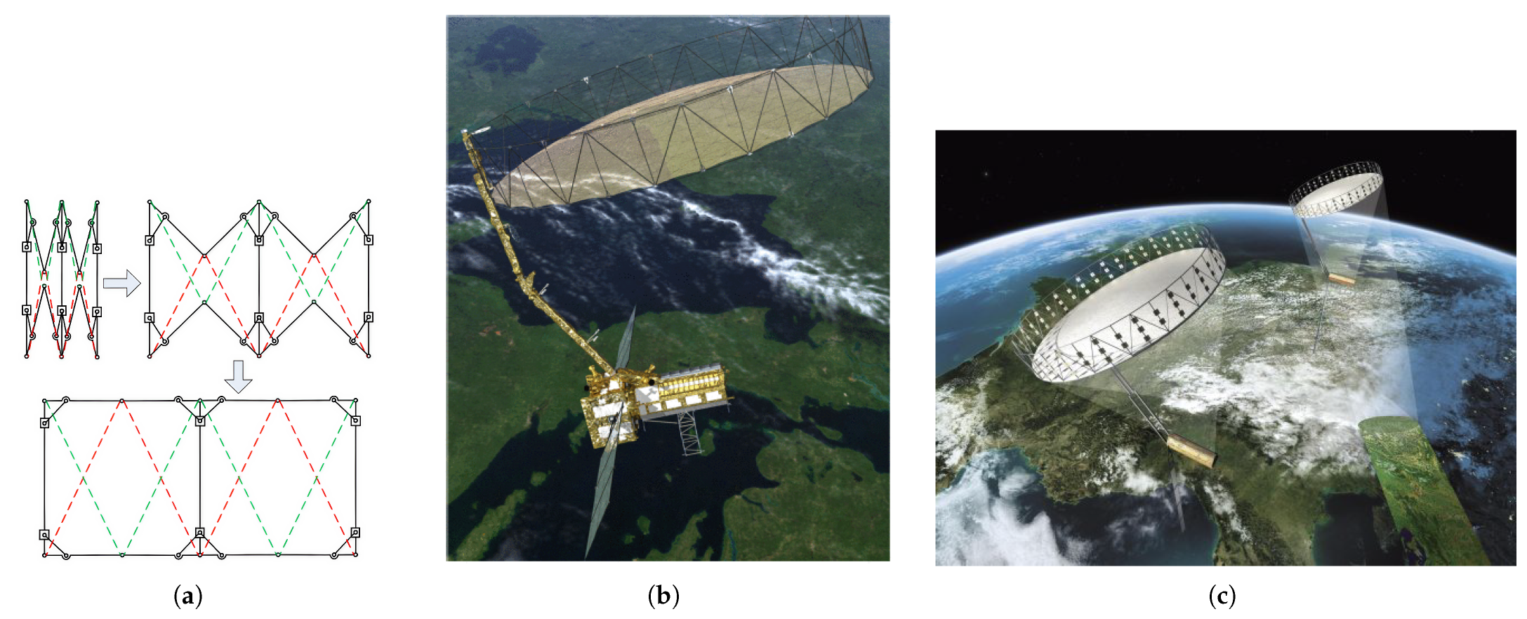 Remotesensing 17 02432 g008