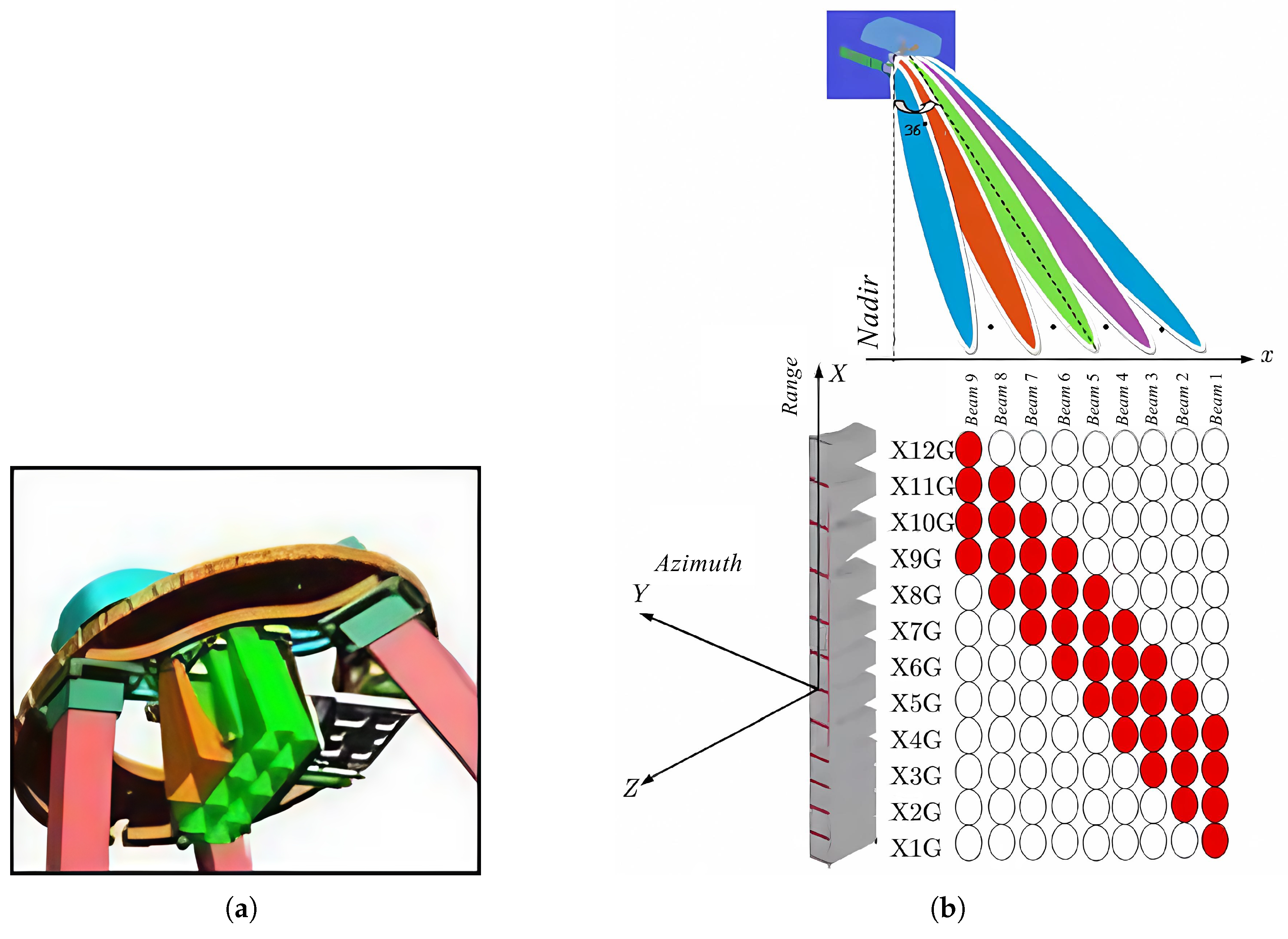 Remotesensing 17 02432 g011