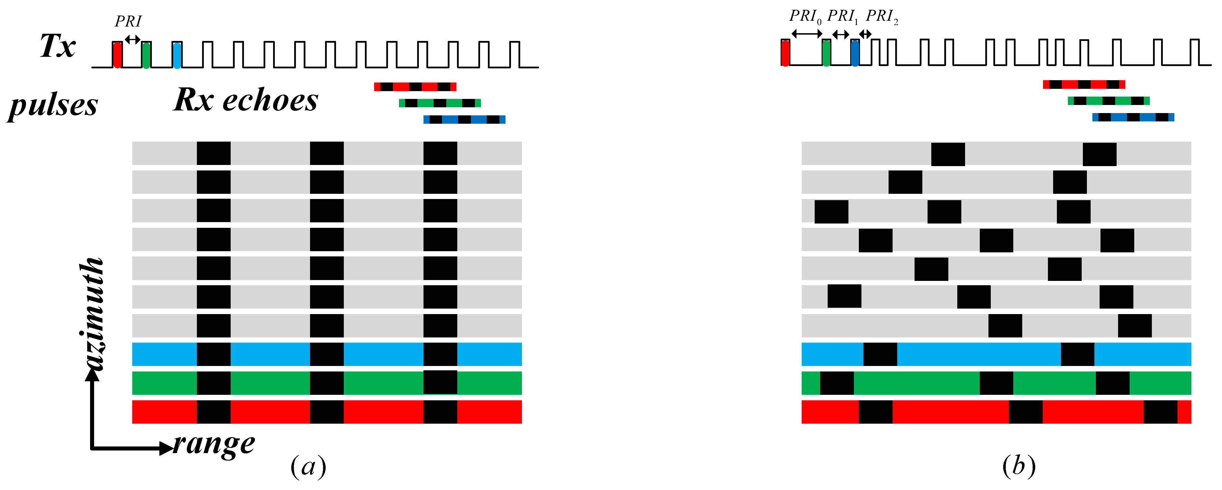 Remotesensing 17 02432 g014