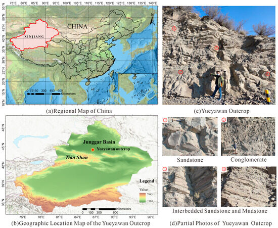 A Machine Learning-Based Method for Lithology Identification