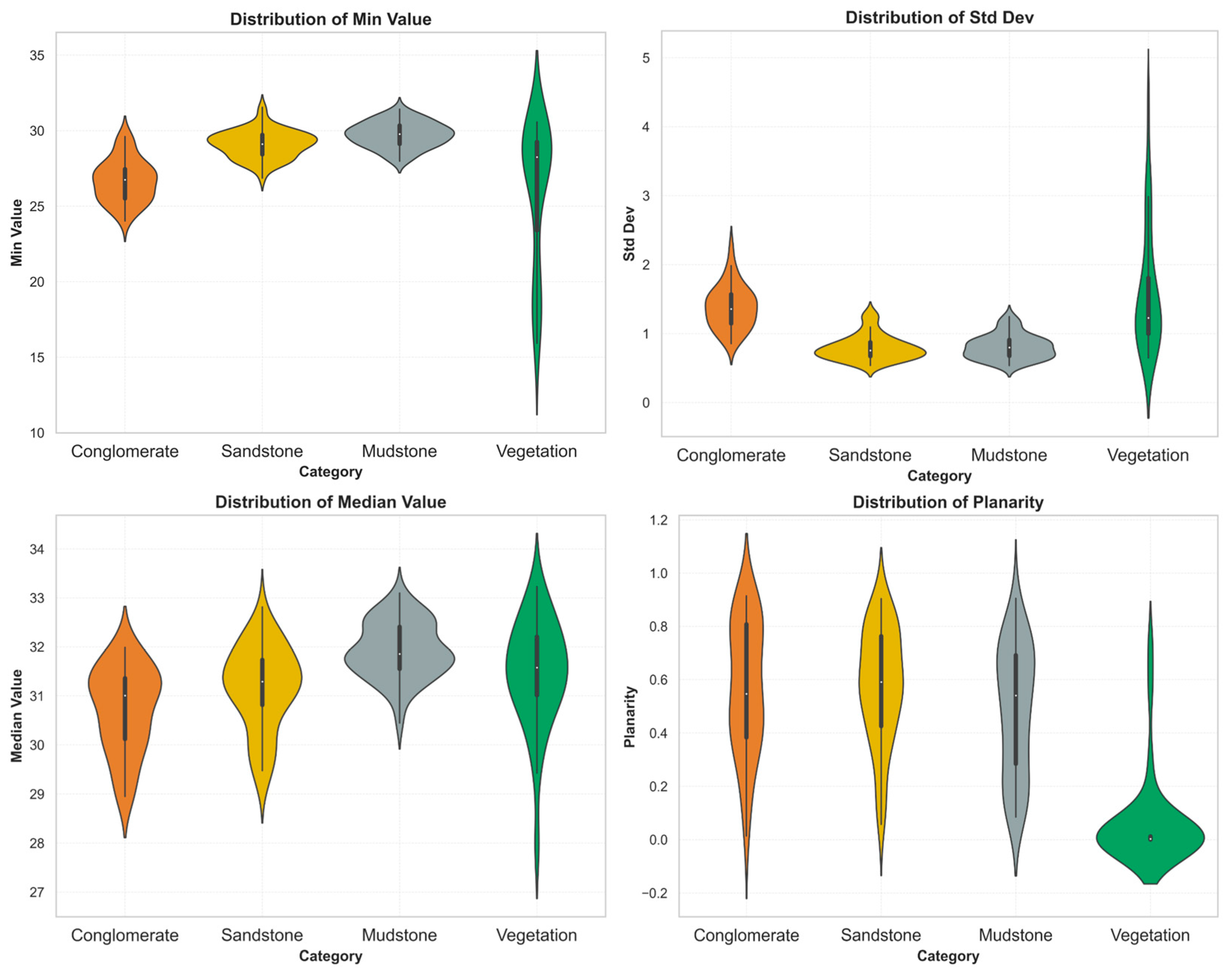 Remotesensing 17 02434 g007