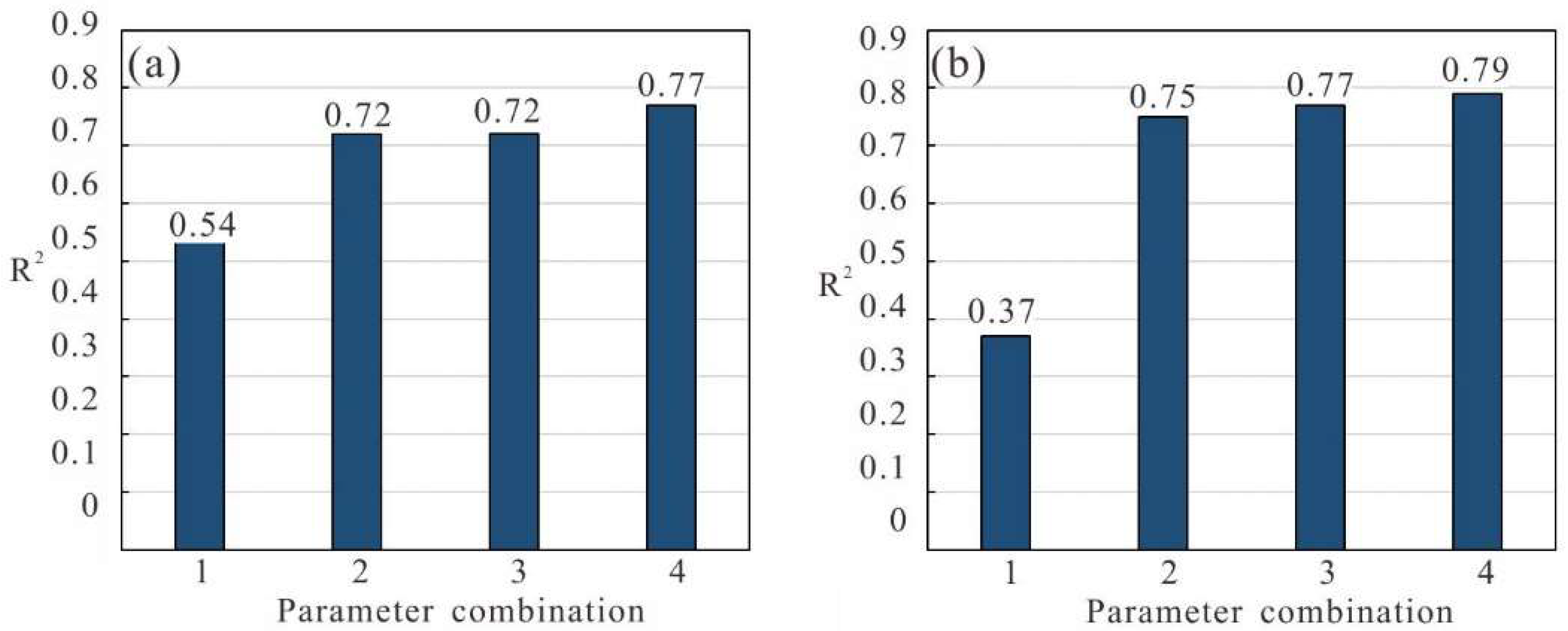 Remotesensing 17 02436 g008