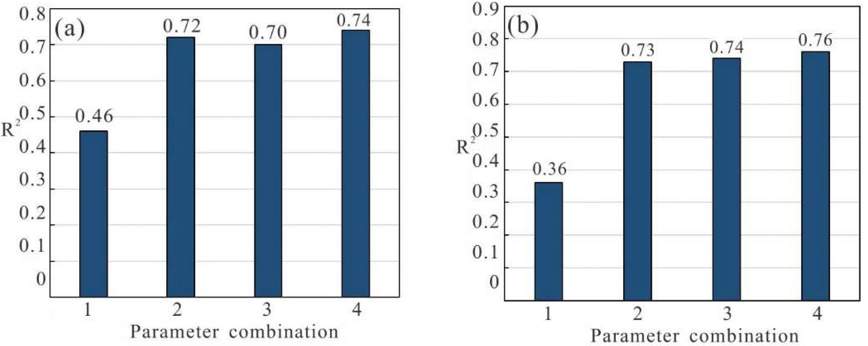 Remotesensing 17 02436 g009