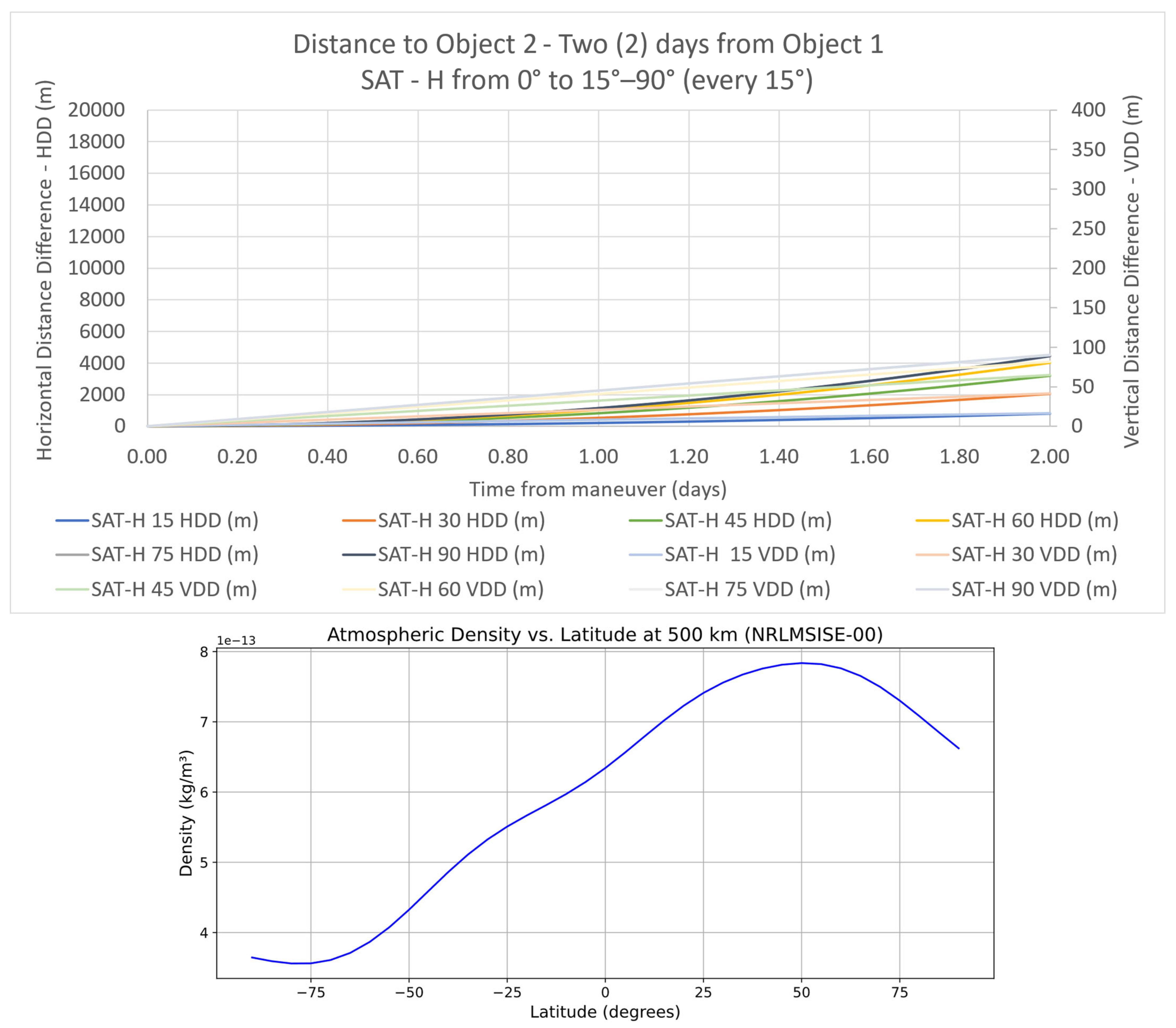 Remotesensing 17 02437 g005