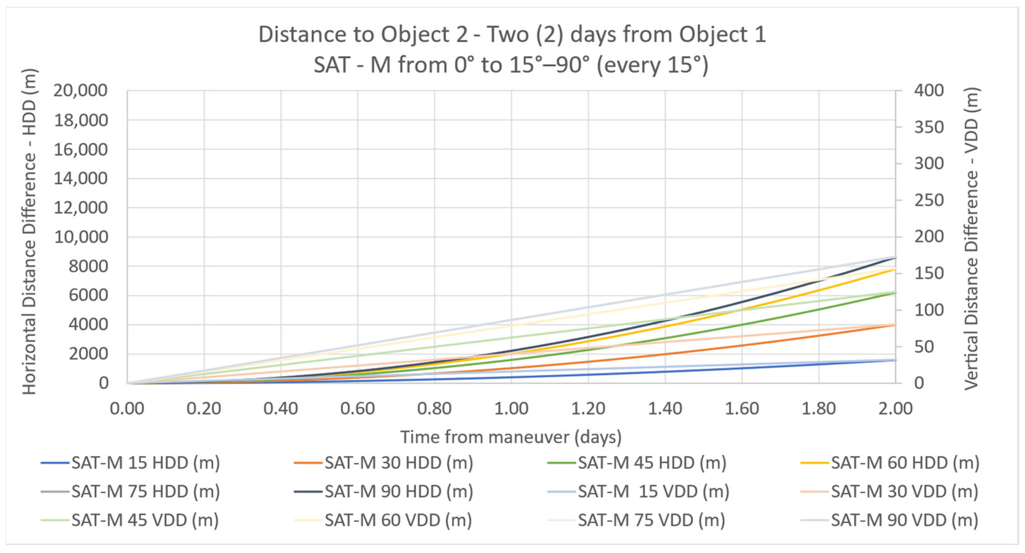 Remotesensing 17 02437 g009
