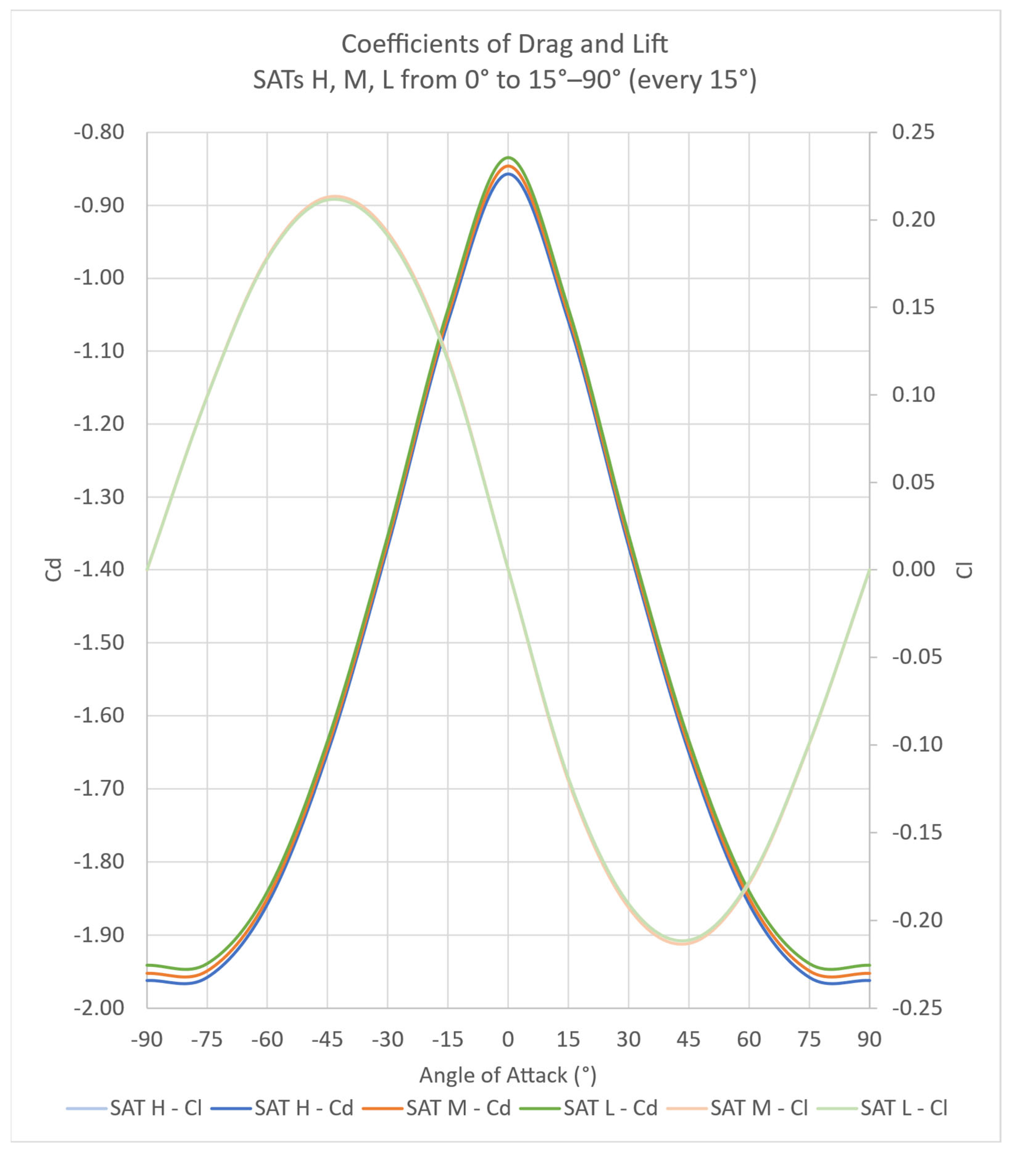 Remotesensing 17 02437 g011