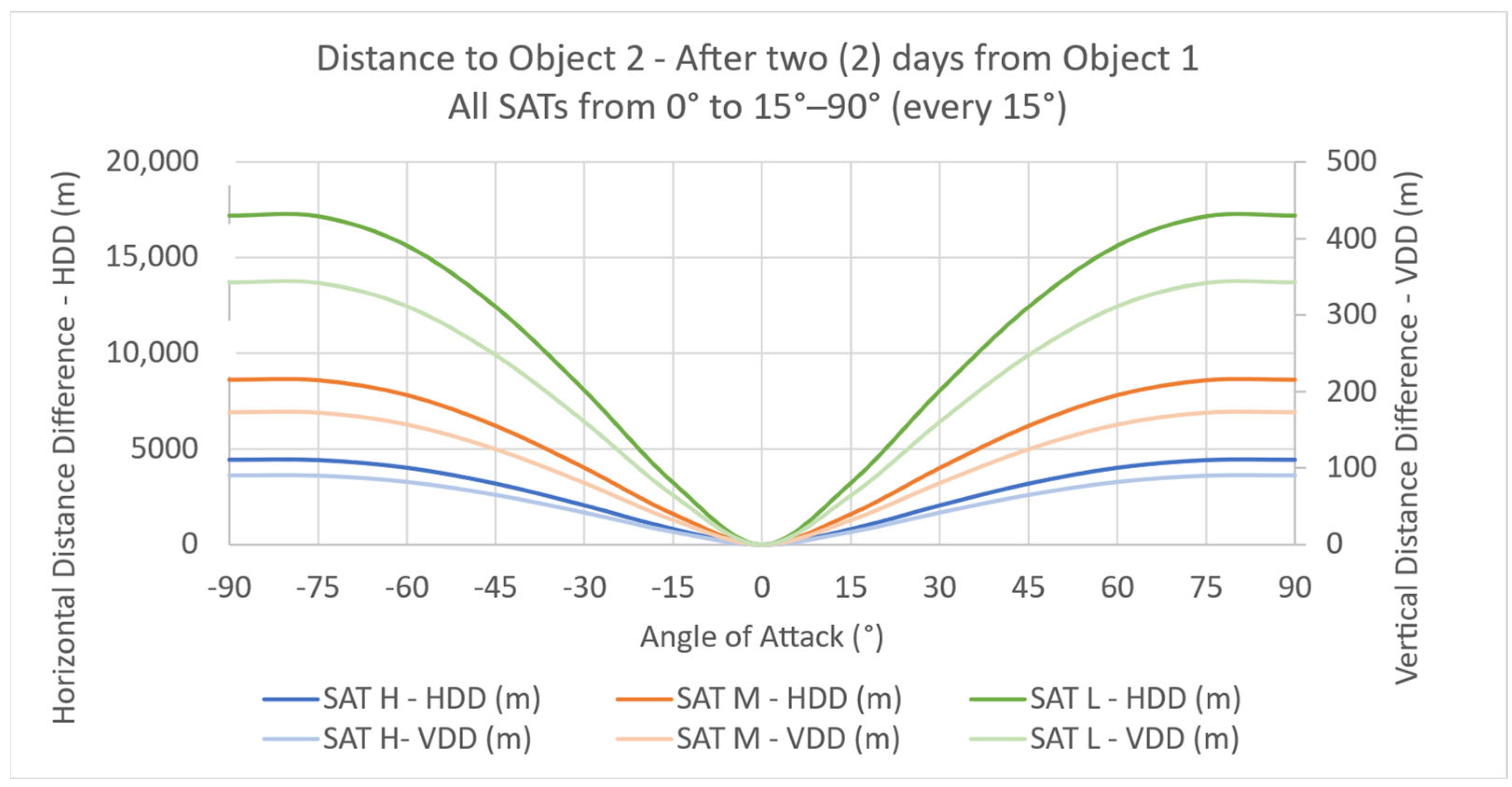 Remotesensing 17 02437 g012