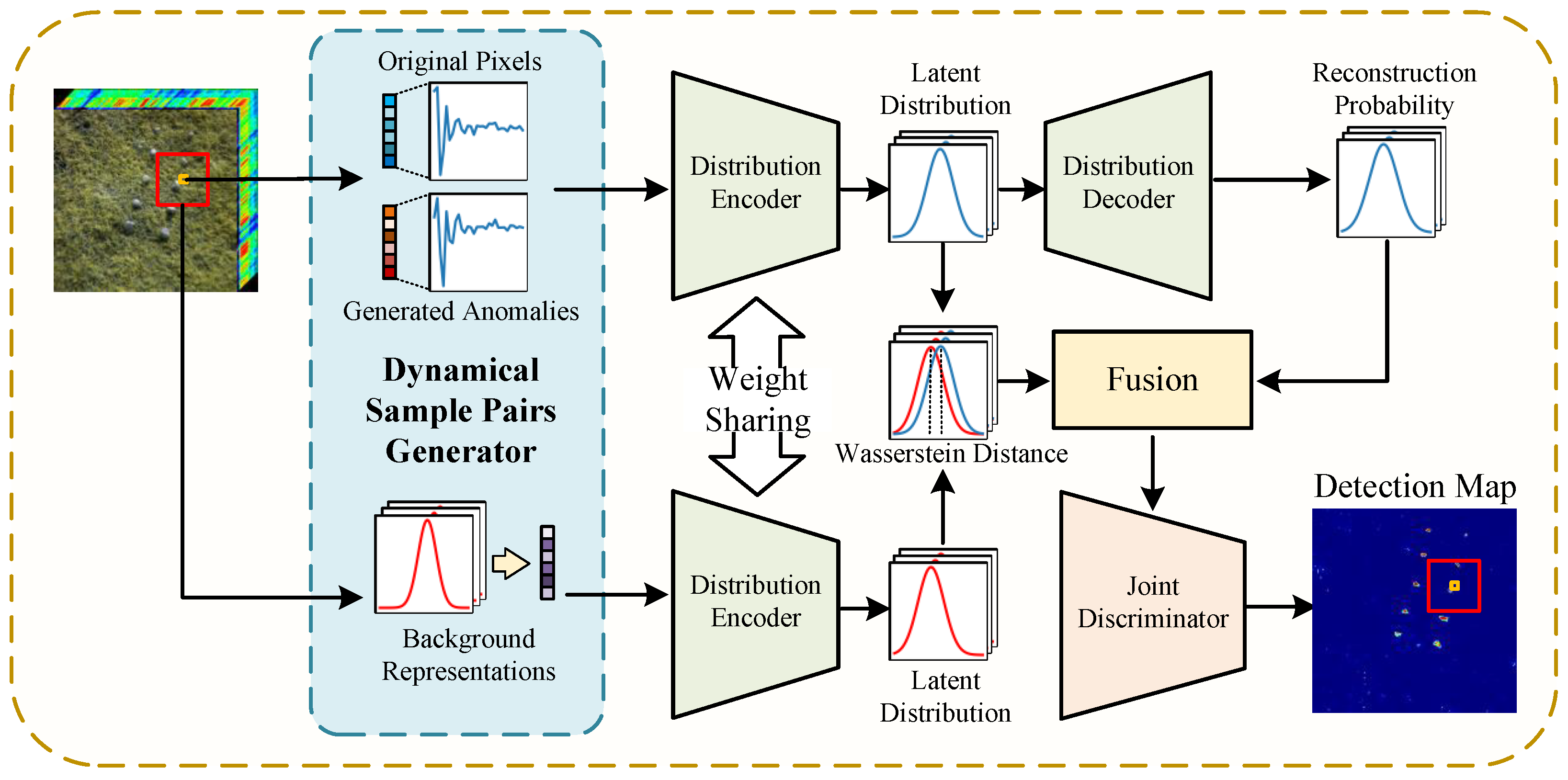 Remotesensing 17 02438 g002