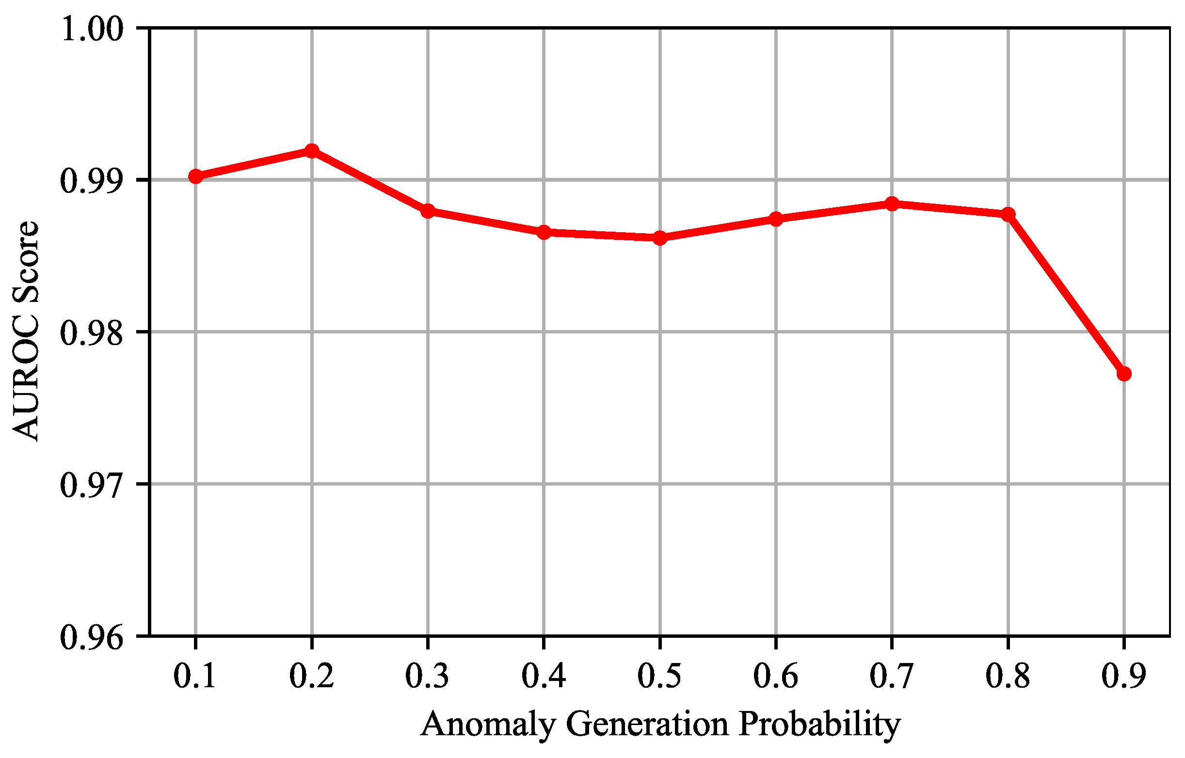 Remotesensing 17 02438 g011