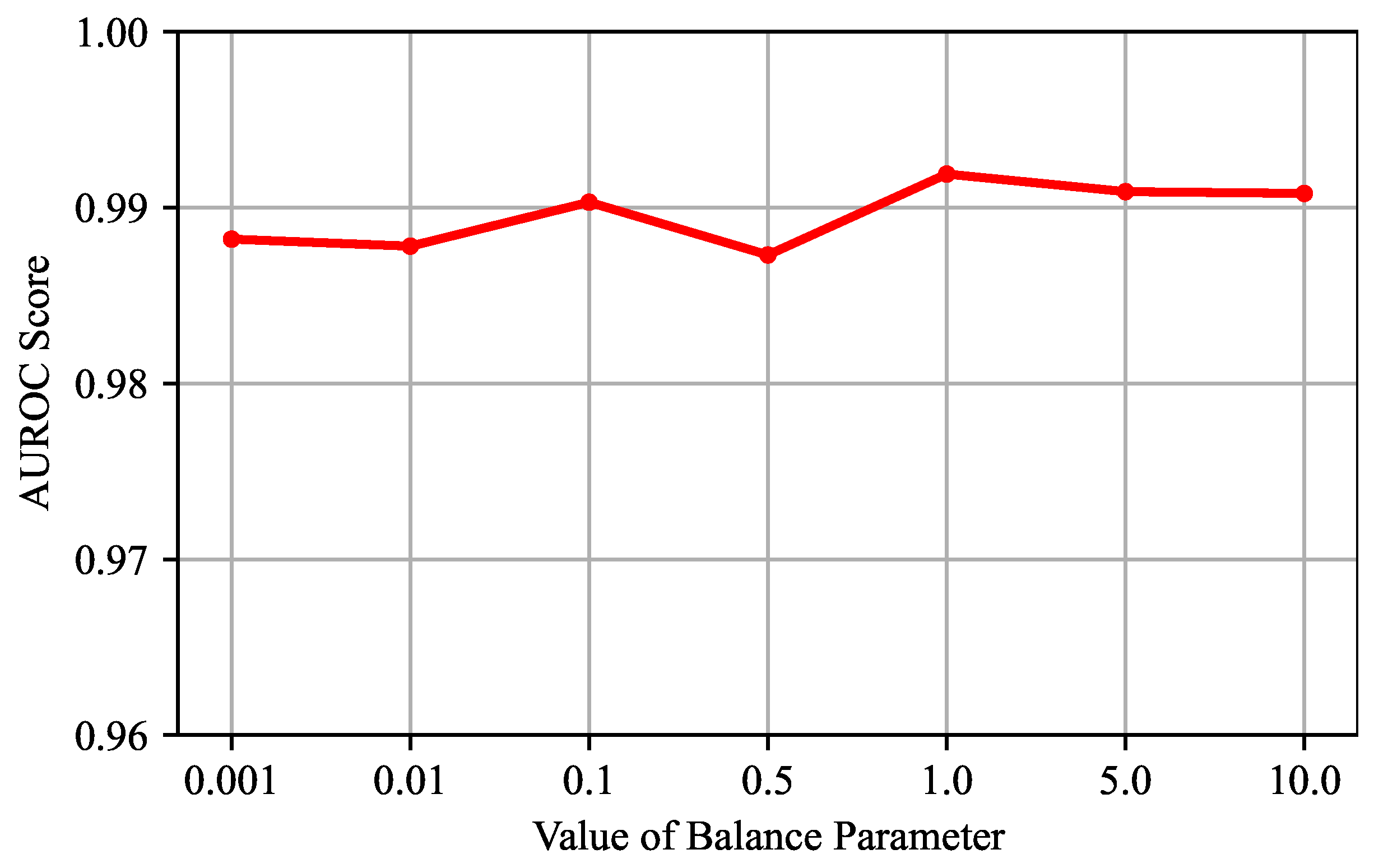 Remotesensing 17 02438 g012