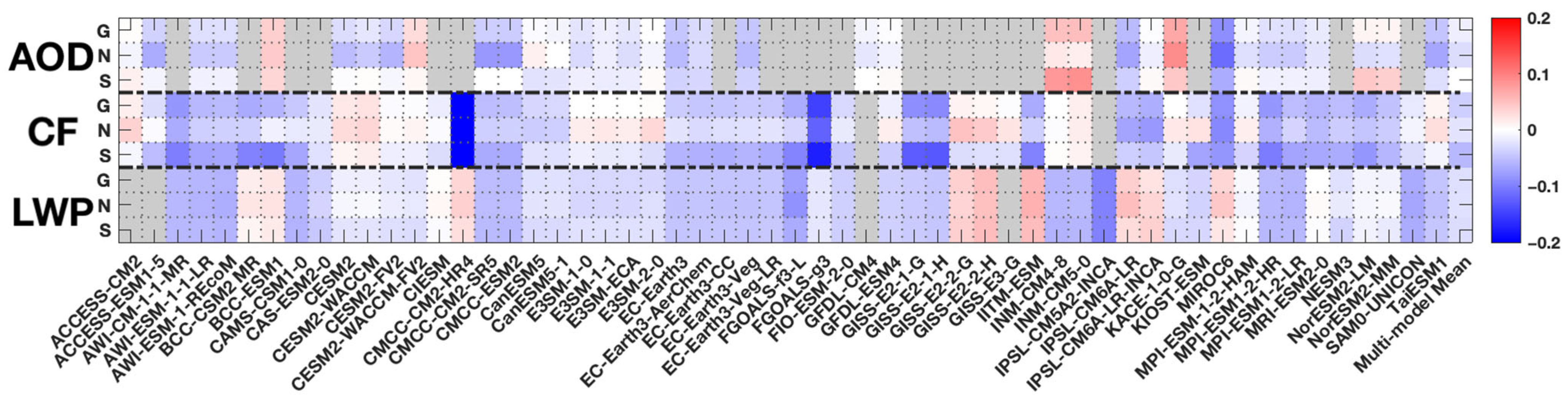 Remotesensing 17 02439 g002
